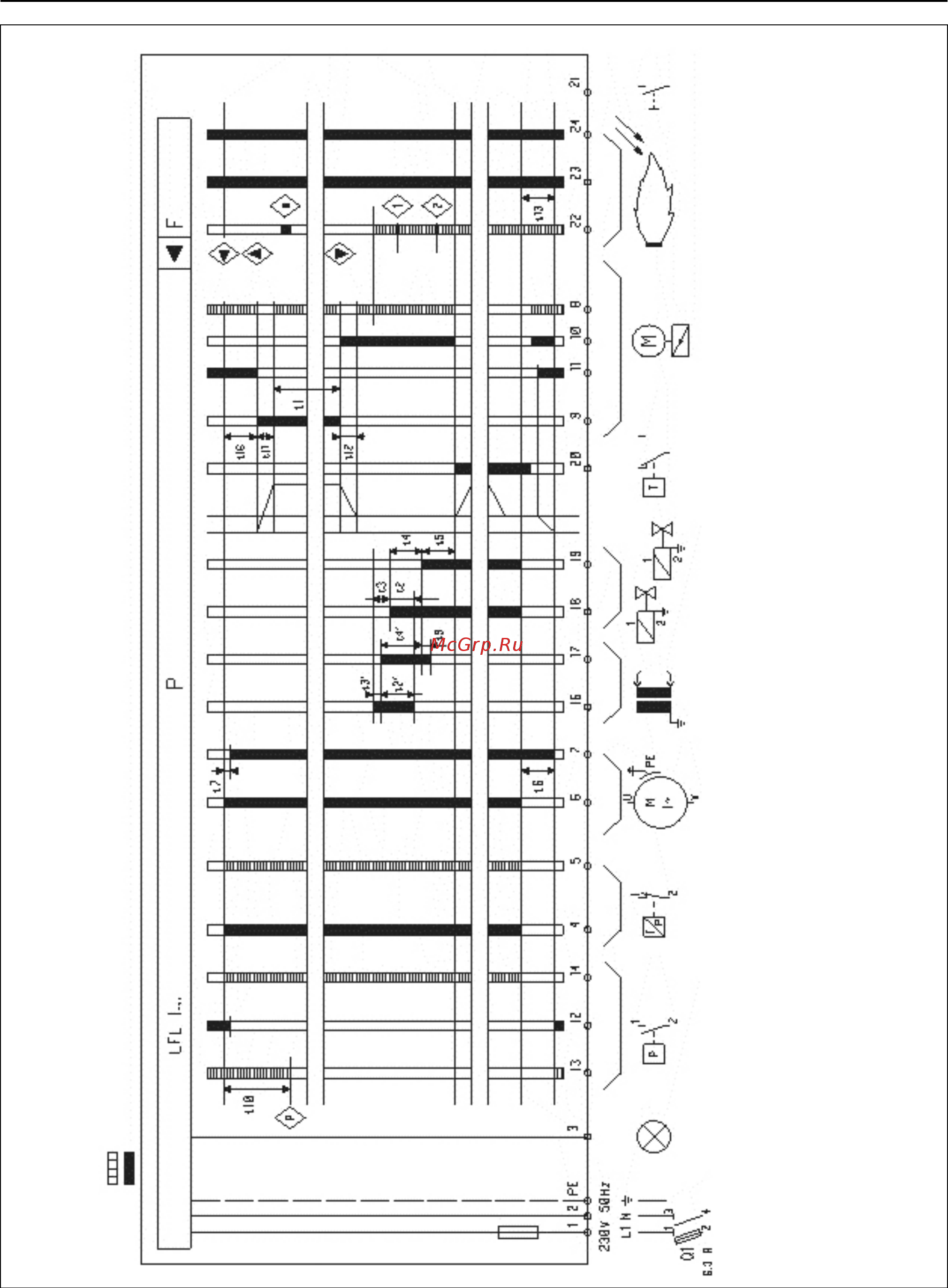 Cuenod C 430 GX 507 T2 [32/56] Funktionsbeschreibung des feuerungsautomaten lfl 1 33