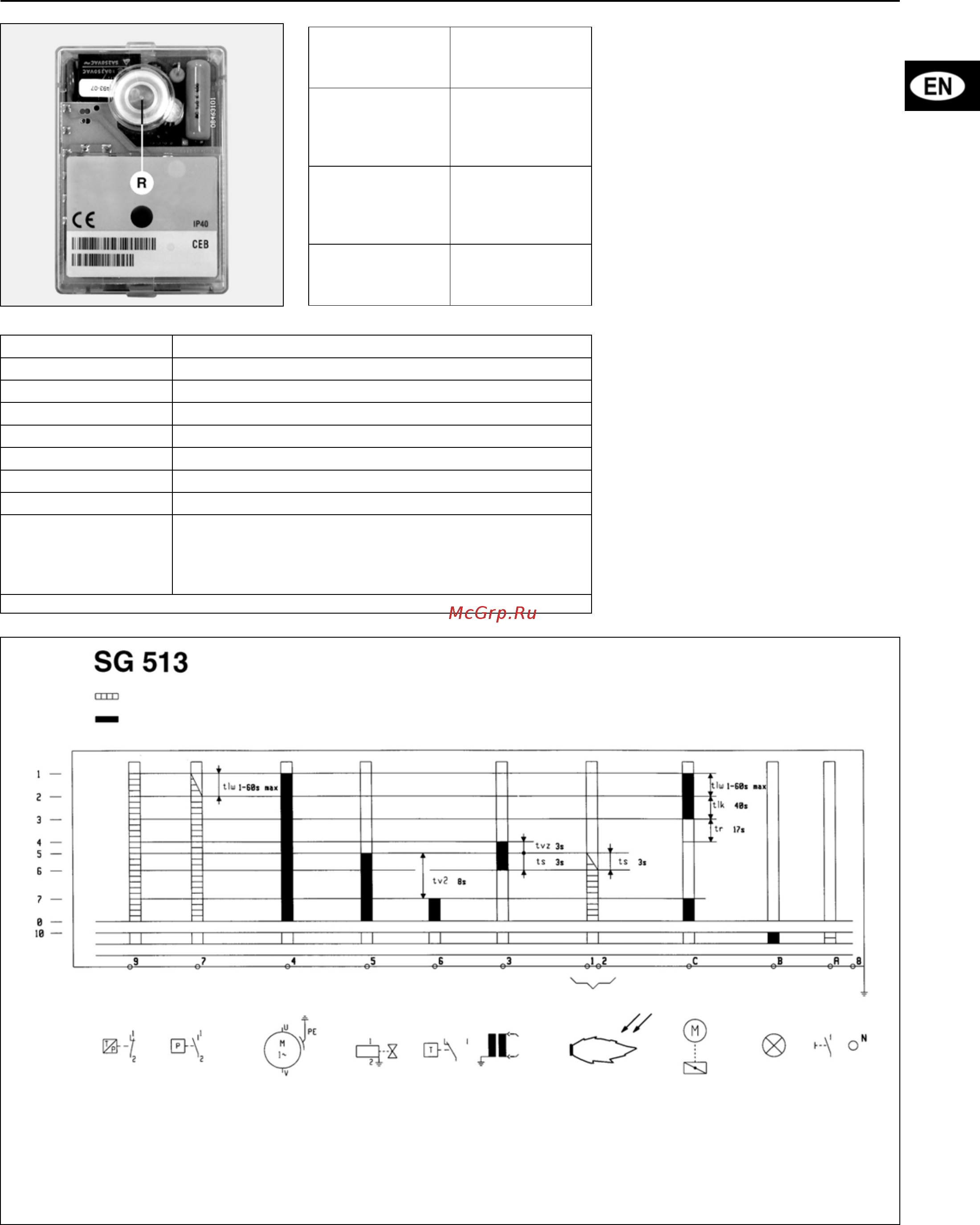 Cuenod C 54 GX 507 T1 [11/40] Control unit characteristics unit sg 513 operation diagram