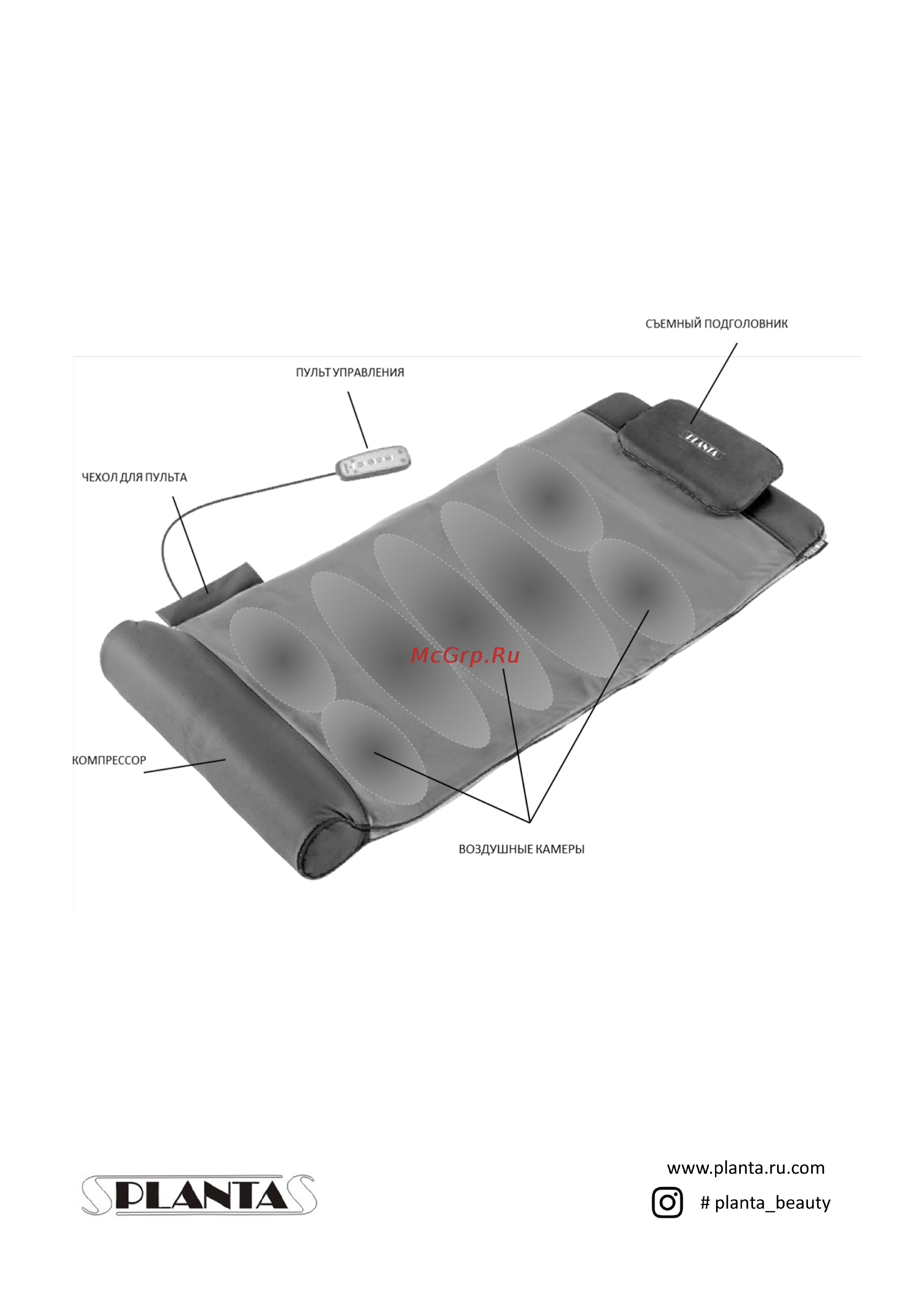 Planta MY-5000 Yoga Stretch Mat [4/10] Основные компоненты устройства