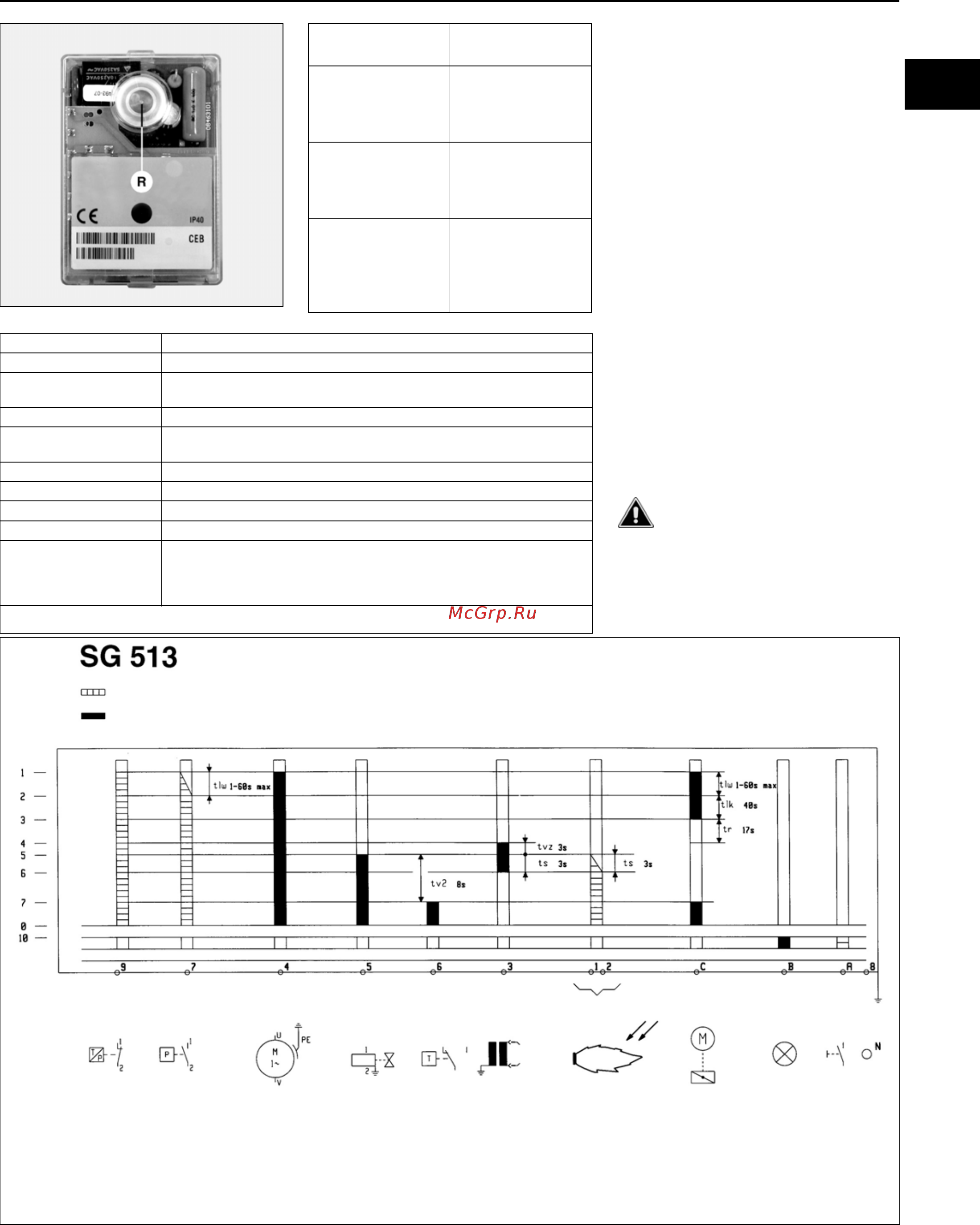 Cuenod NC 21 GX 507/8 T2 [11/20] Пуск