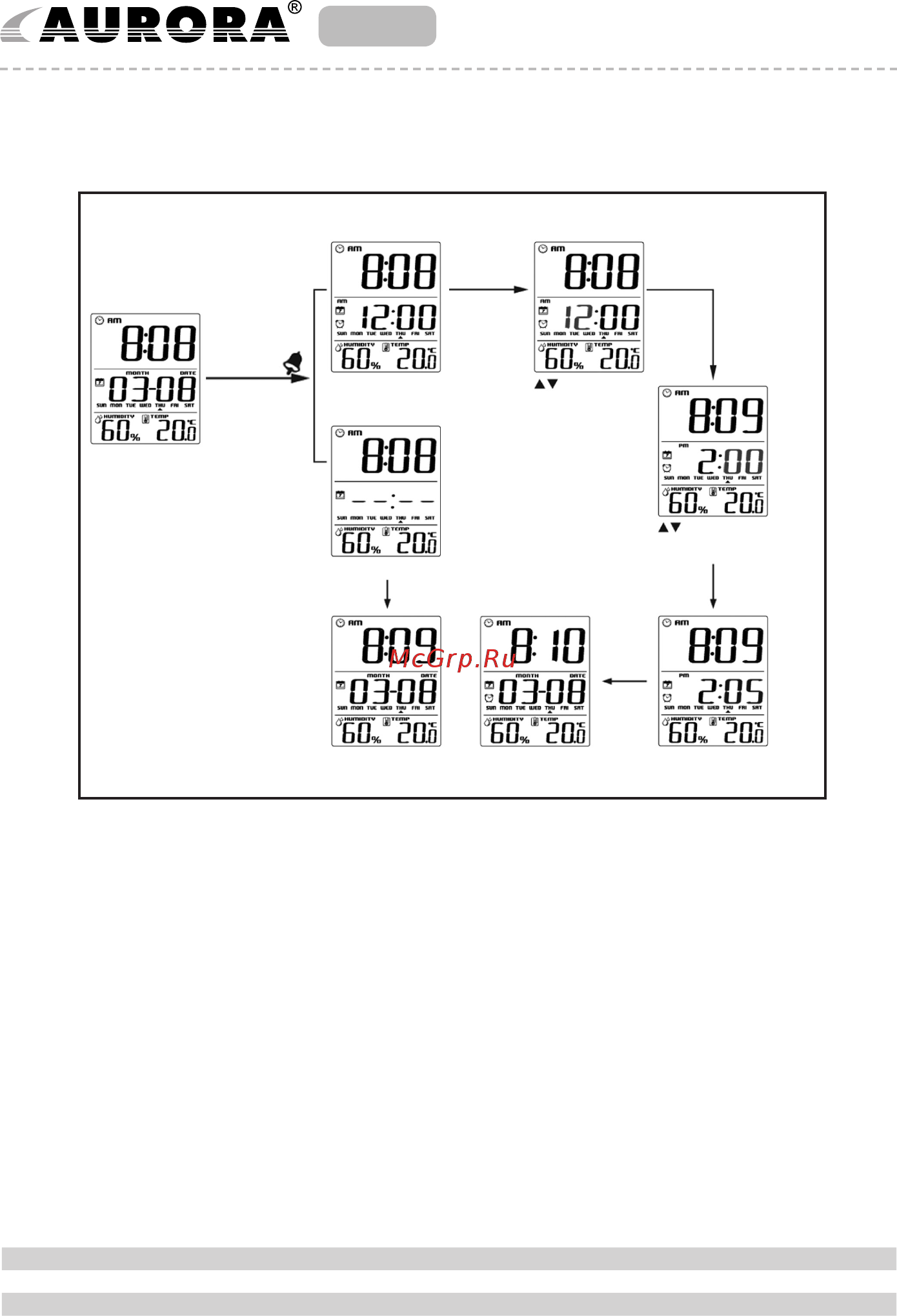 Aurora AU 303 [10/15] Calendar scale