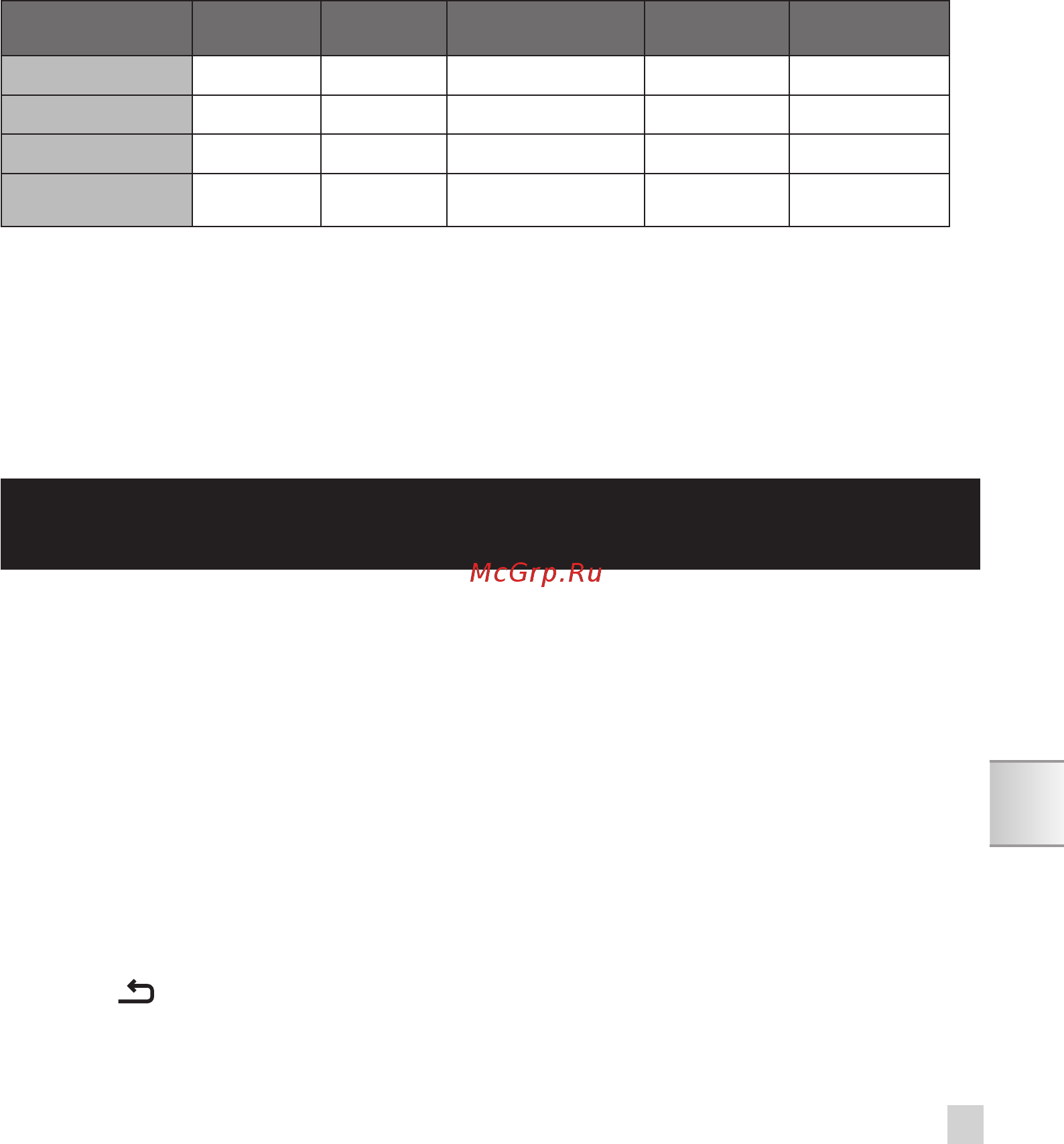 Krups EVIDENCE EA8911 [235/340] Italok készítése előtt fontos tudnivalók
