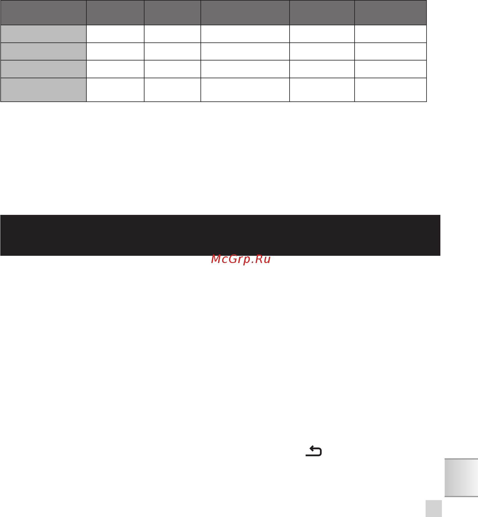 Krups EVIDENCE EA8918 [283/340] Перед приготуванням напоїв важливі рекомендації
