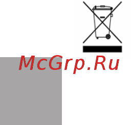 Aurora AU 4472 [6/13] Панель управління