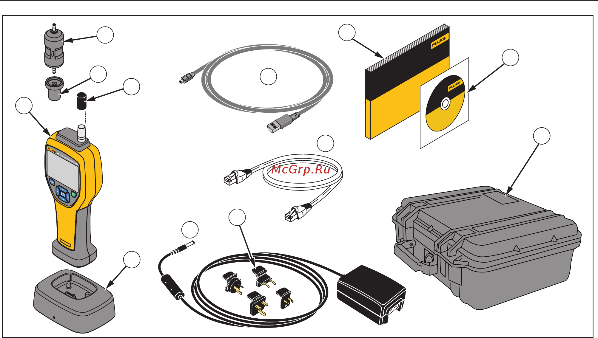Fluke 985 [8/18] Начало работы