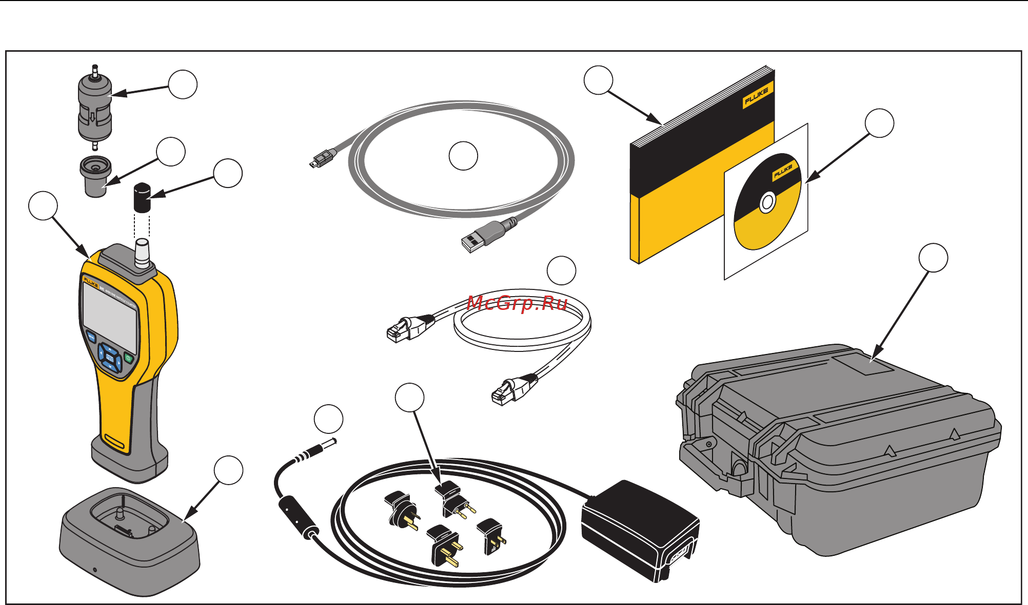 Fluke 985 [12/32] Руководство пользователя