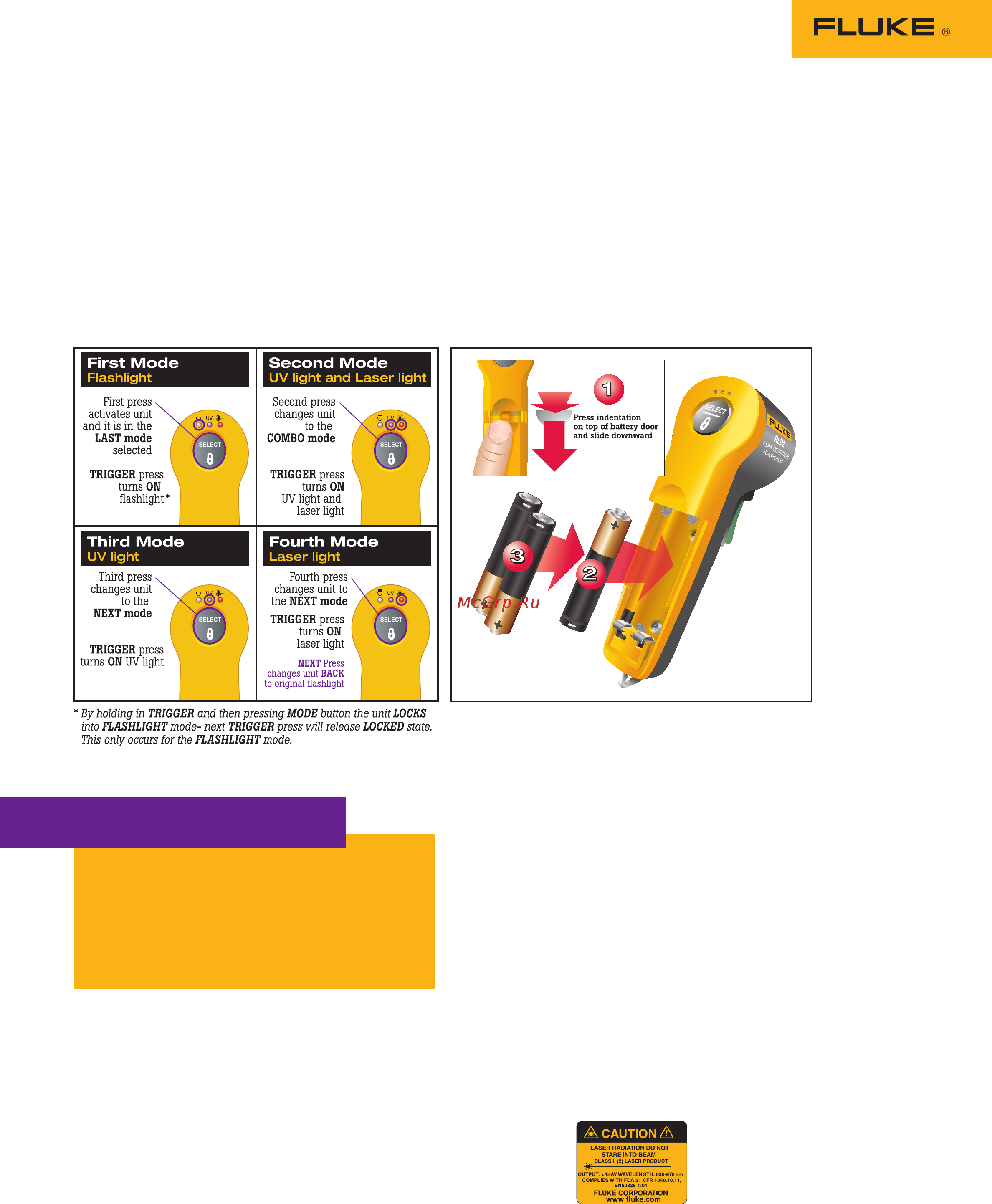 Fluke RLD2 [2/2] Functions