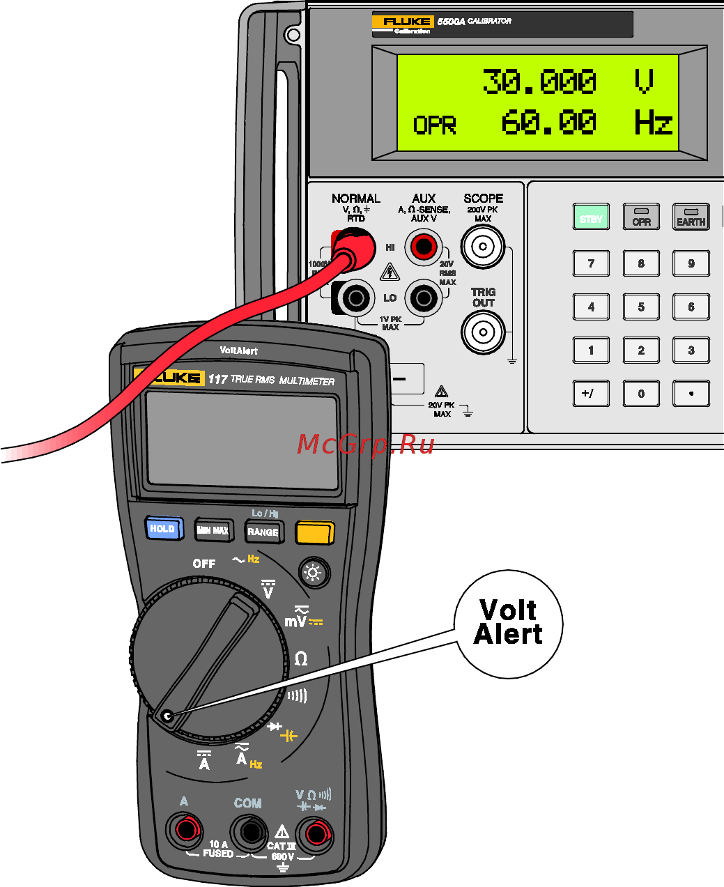 Fluke 117 [5/5] Figure 1 voltalert alternate calibration procedure