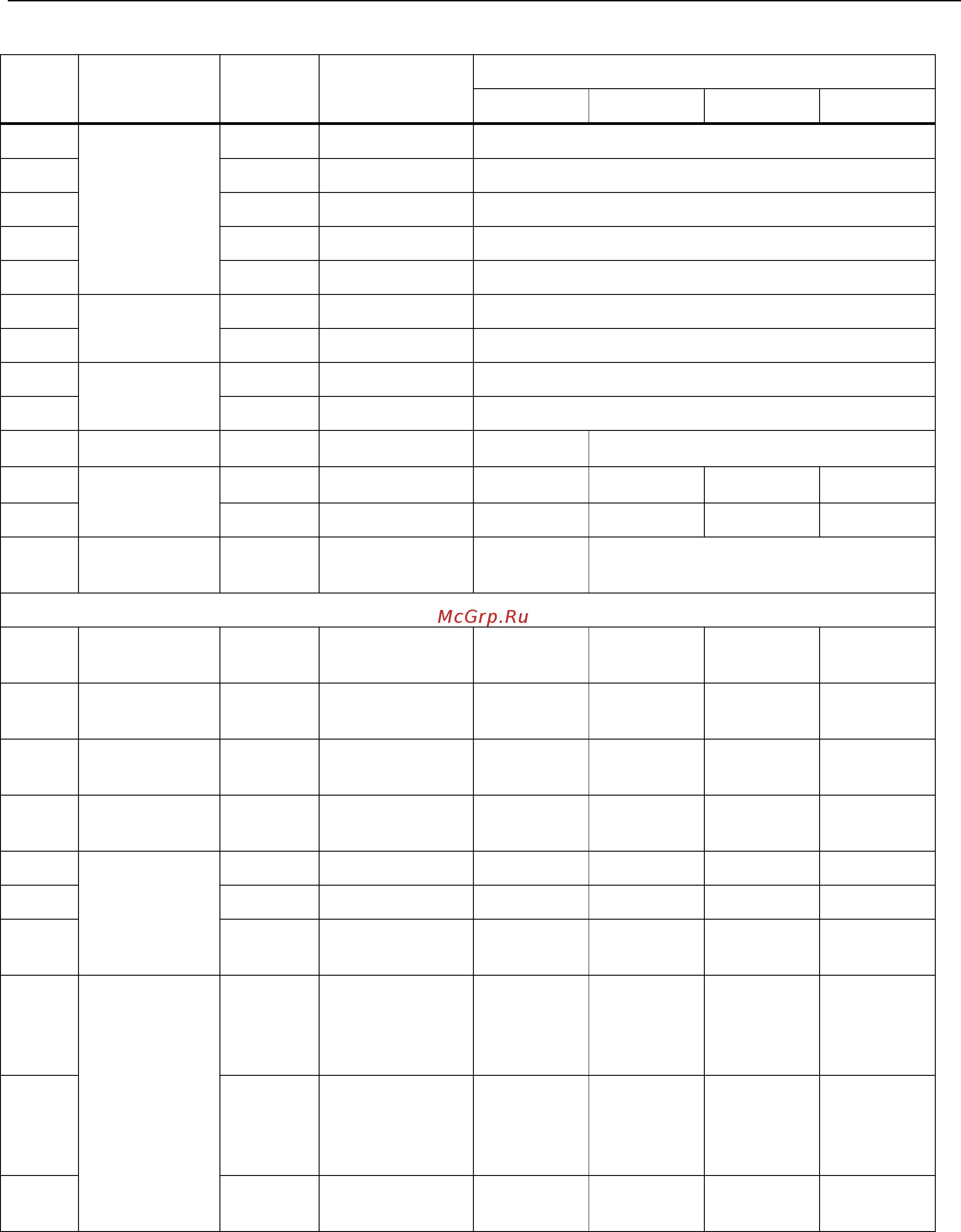 Fluke 117 [10/20] 115 116 and 117 calibration information