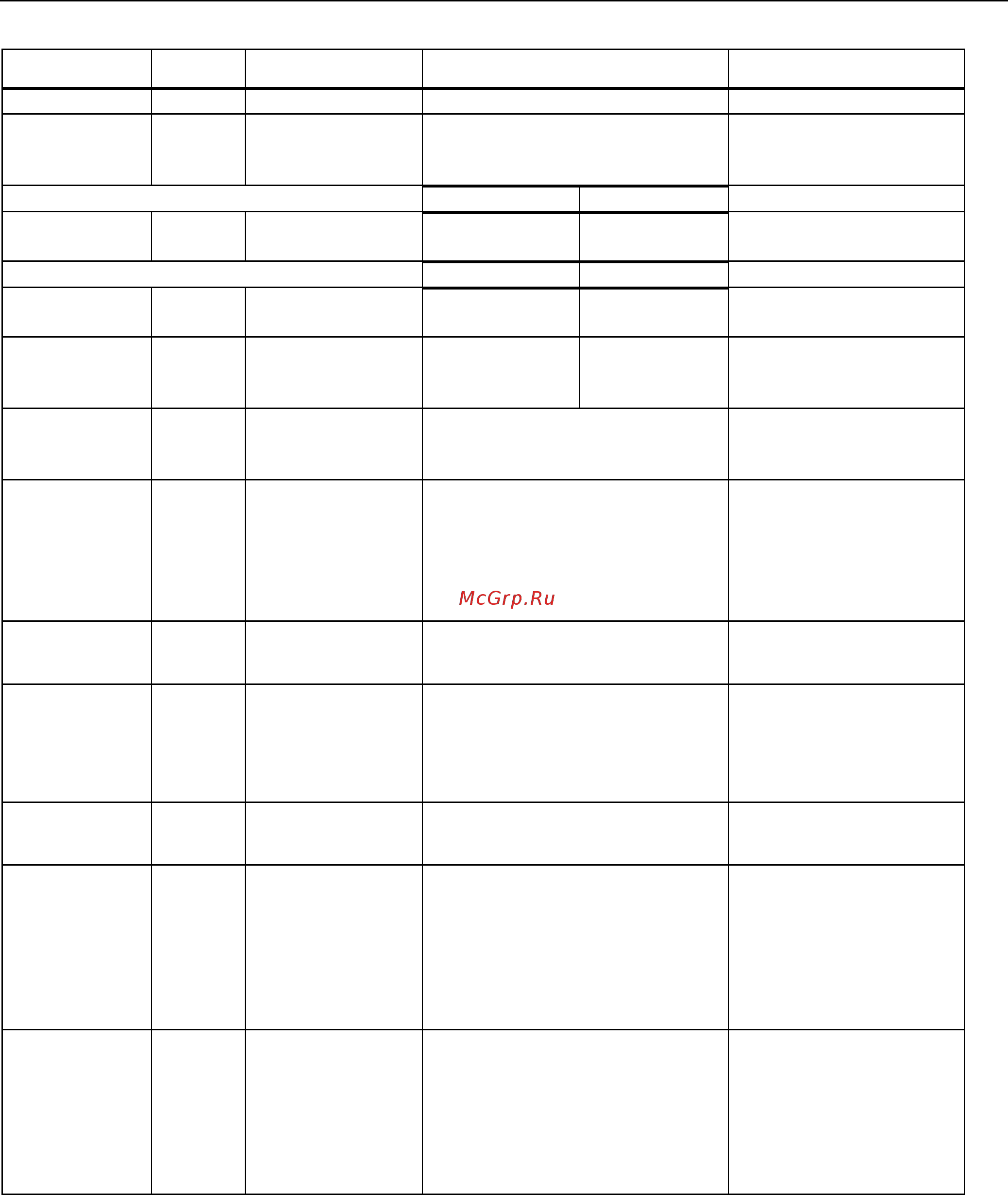 Fluke 117 [4/20] 115 116 and 117 calibration information