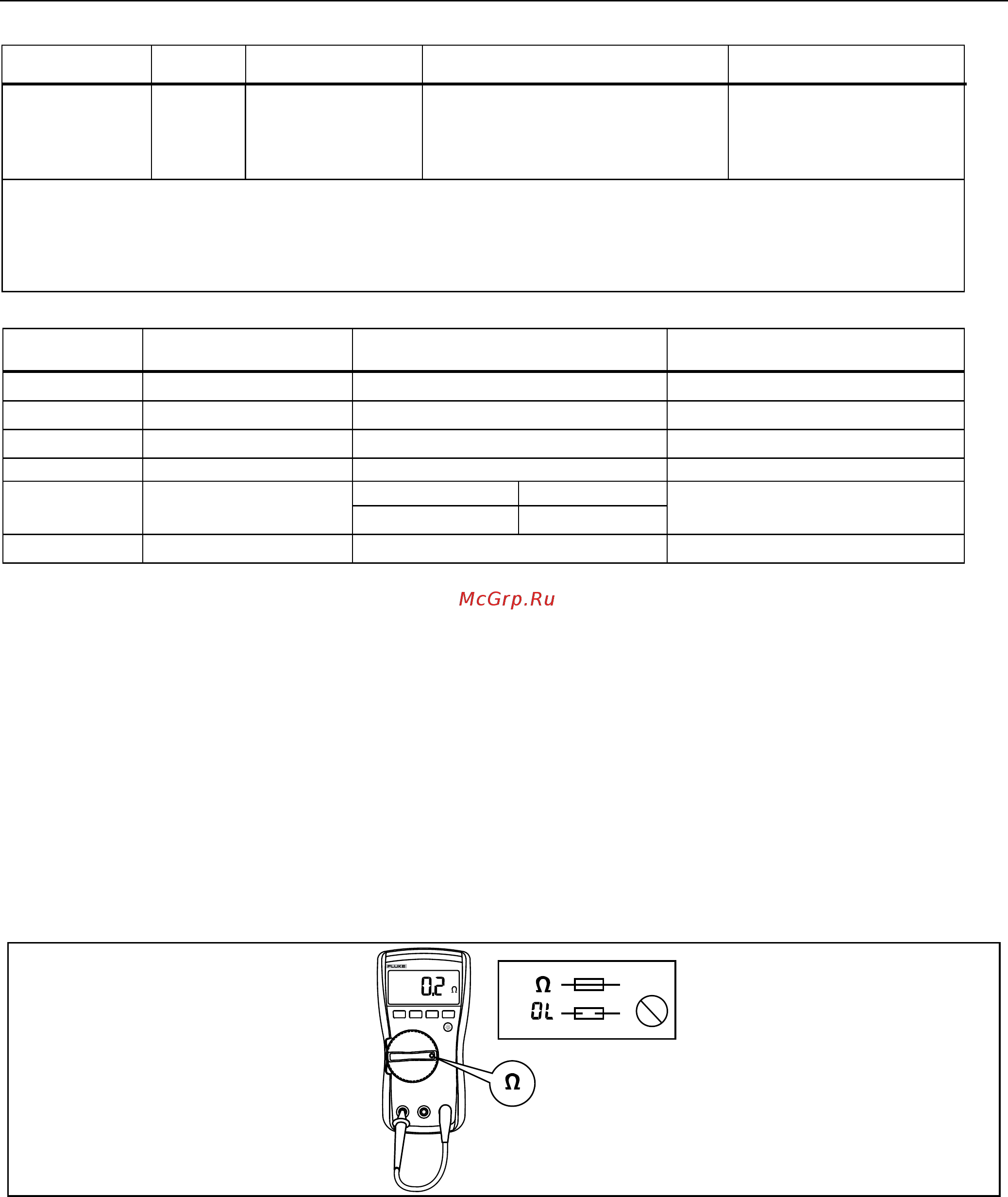 Fluke 117 [5/20] Basic maintenance