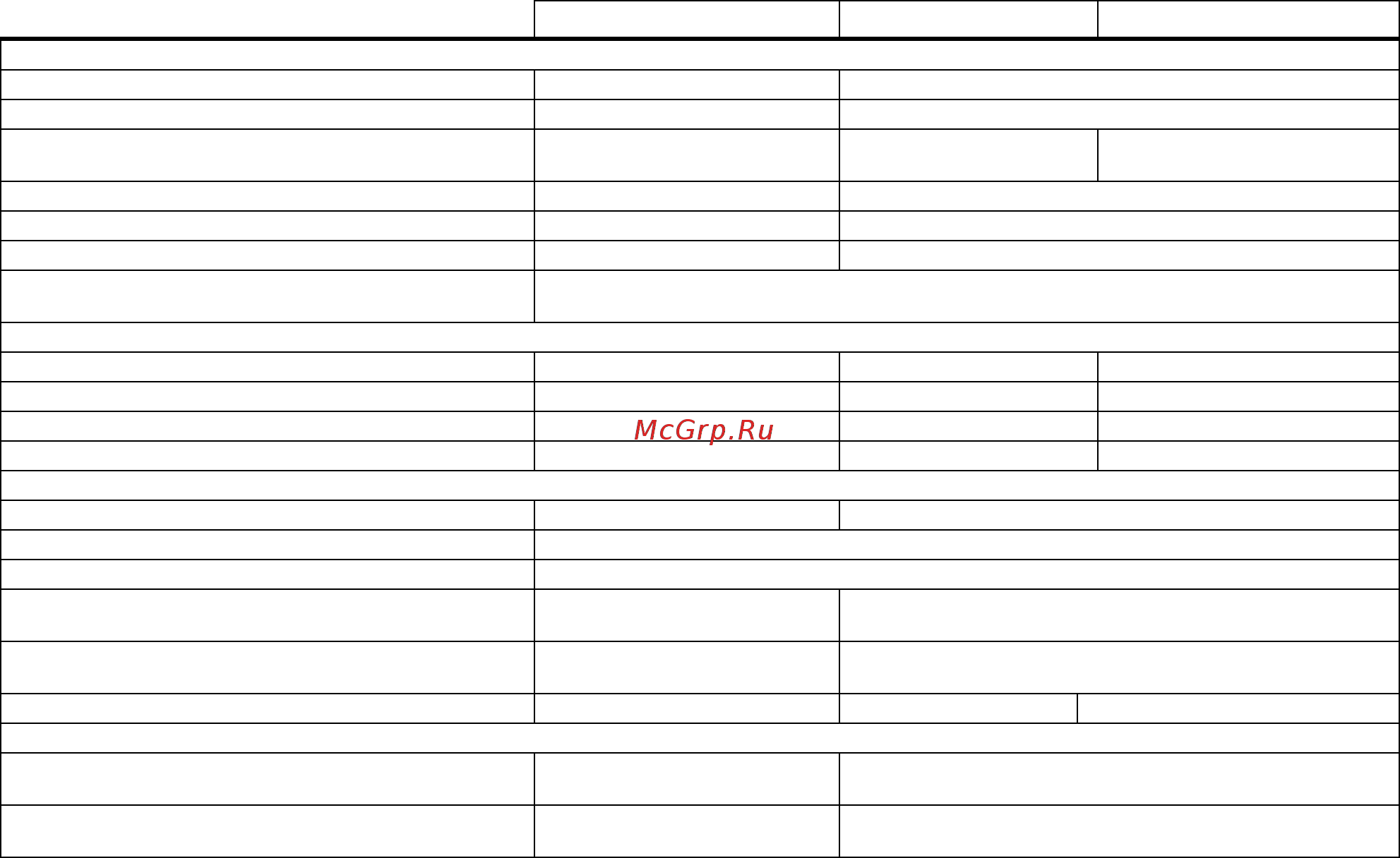 Fluke 414D [3/4] Технические характеристики