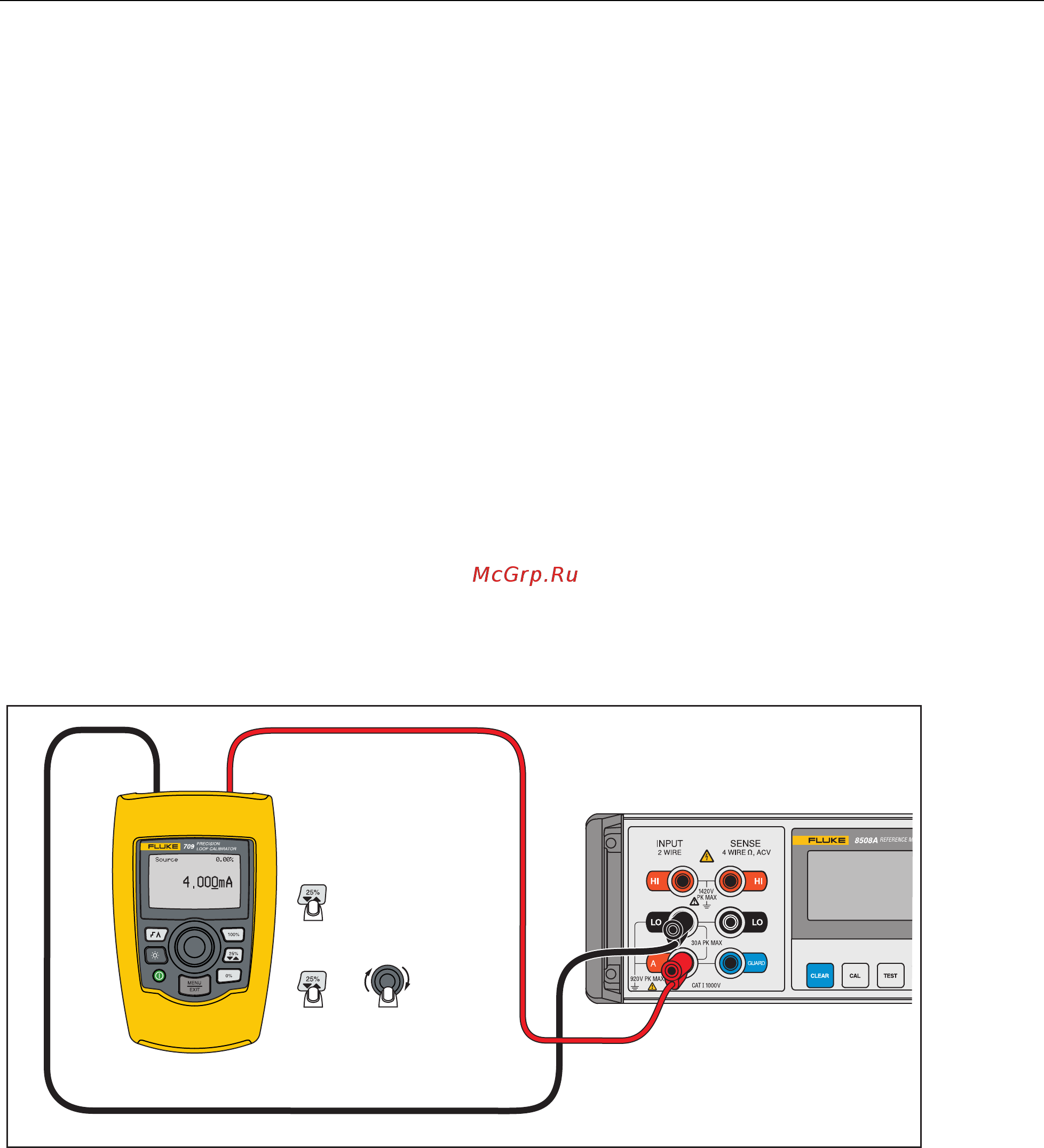 Fluke 710 [11/20] Dc current source mode