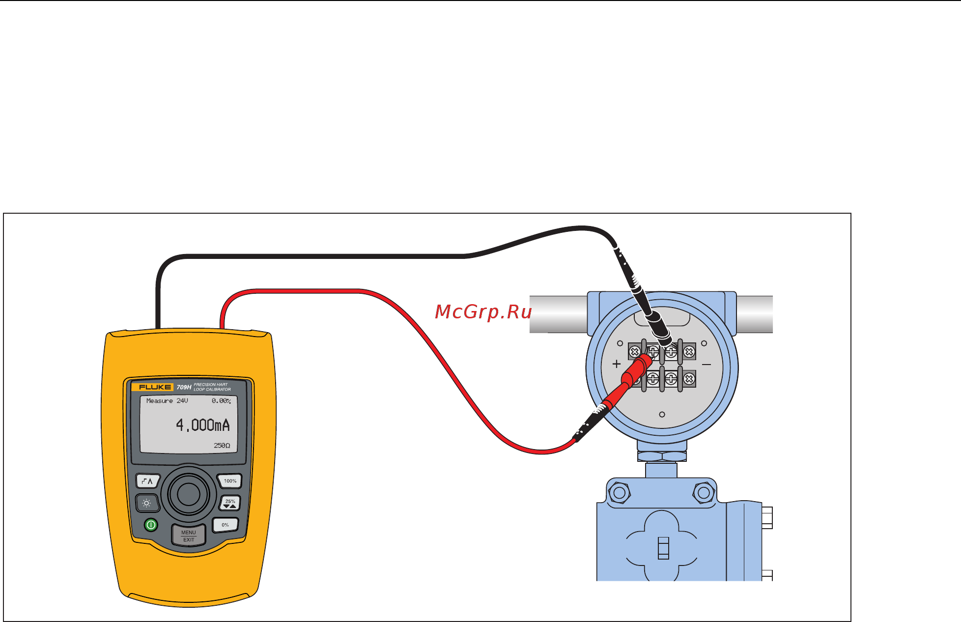 Fluke 709 [15/20] Hart transmitter 709h 710 only