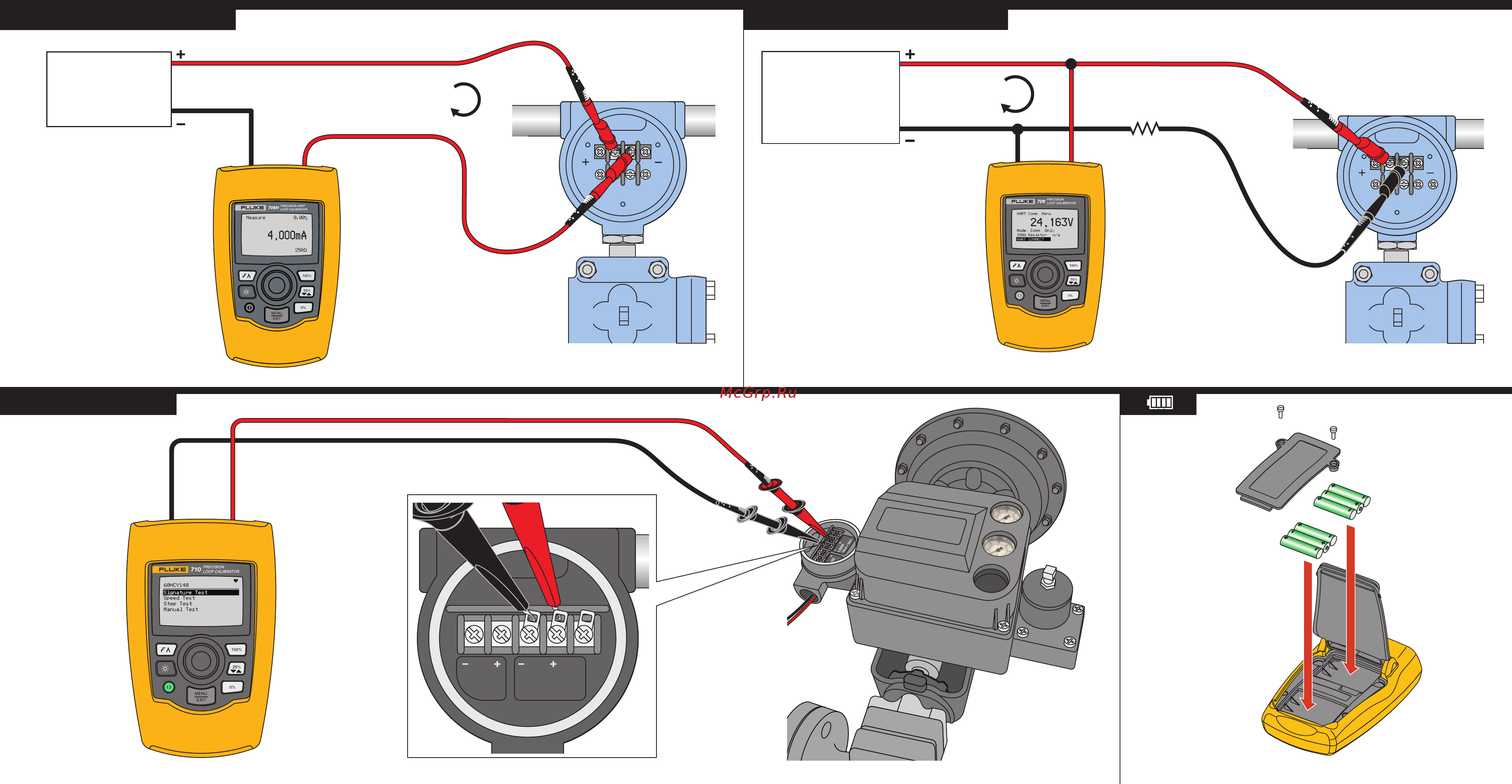 Fluke 709h [2/2] Across circuit communicator only
