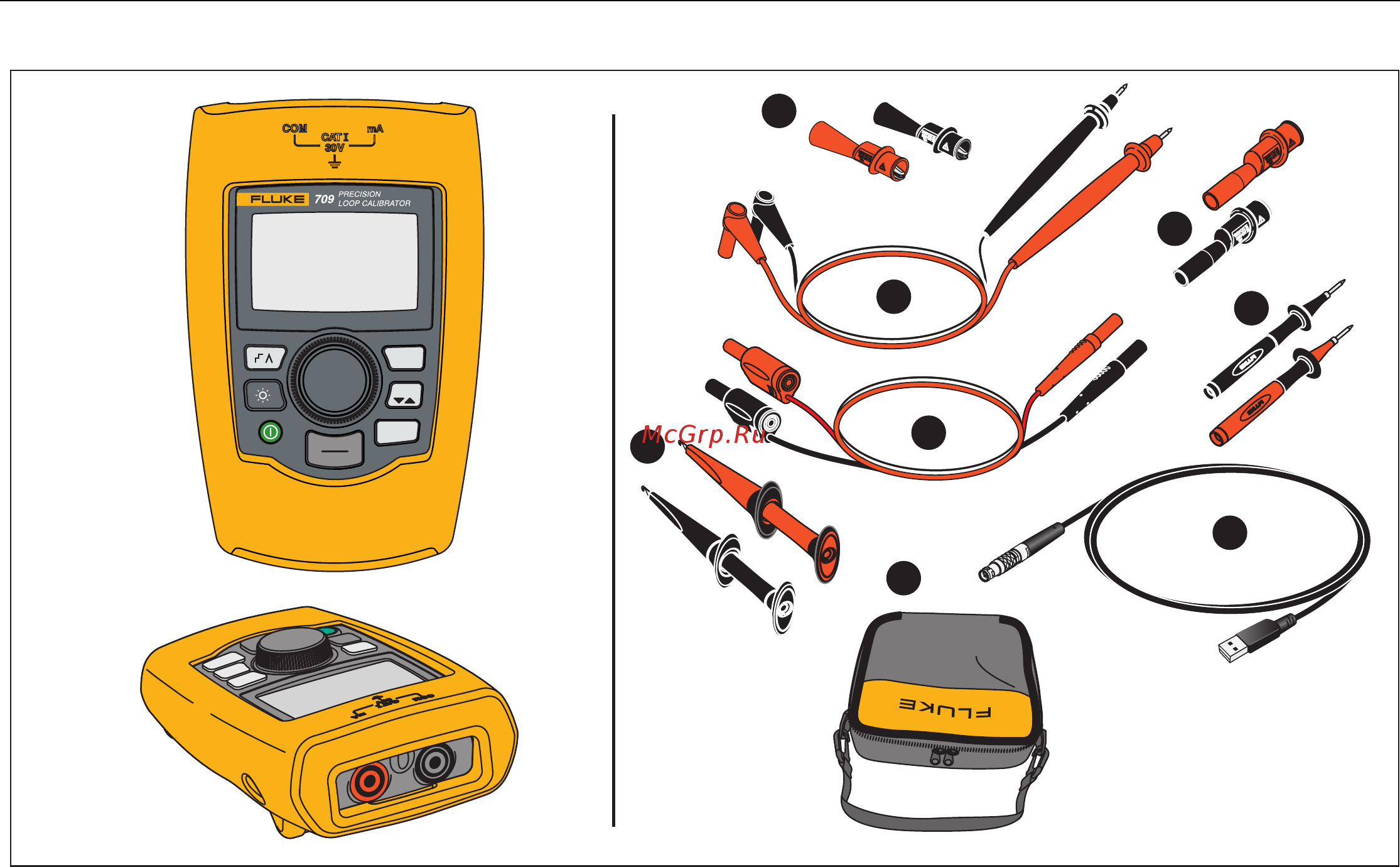 Fluke 710 [11/50] Стандартное оборудование