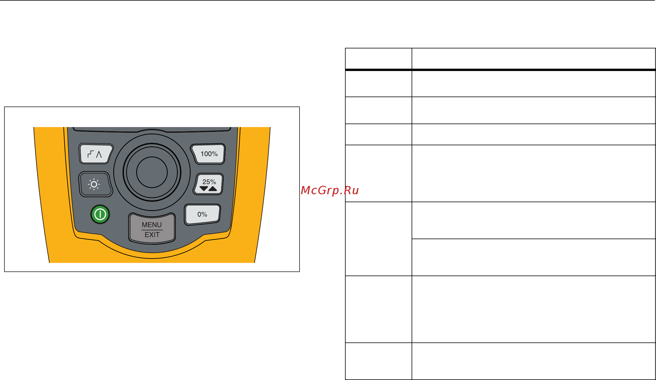 Fluke 710 [12/50] 709h 710