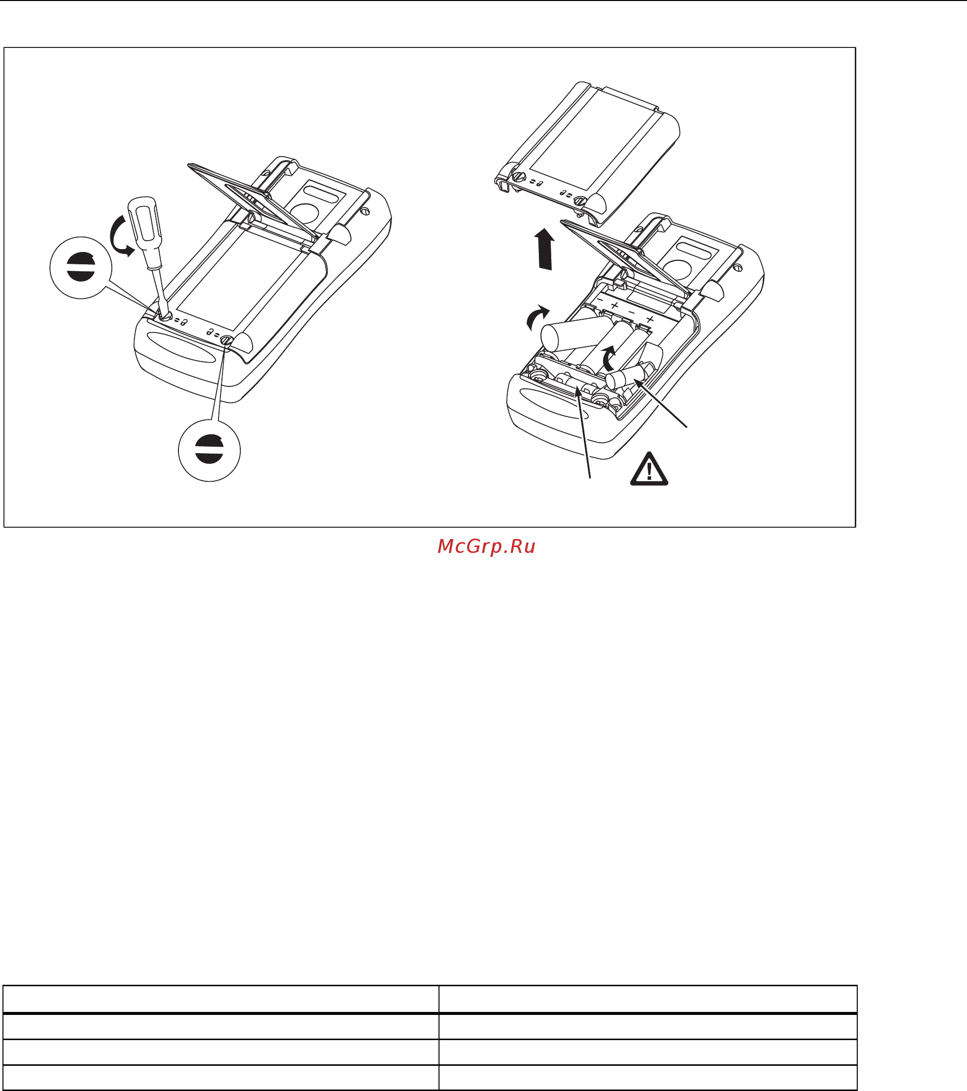Fluke 789 [15/44] Battery life