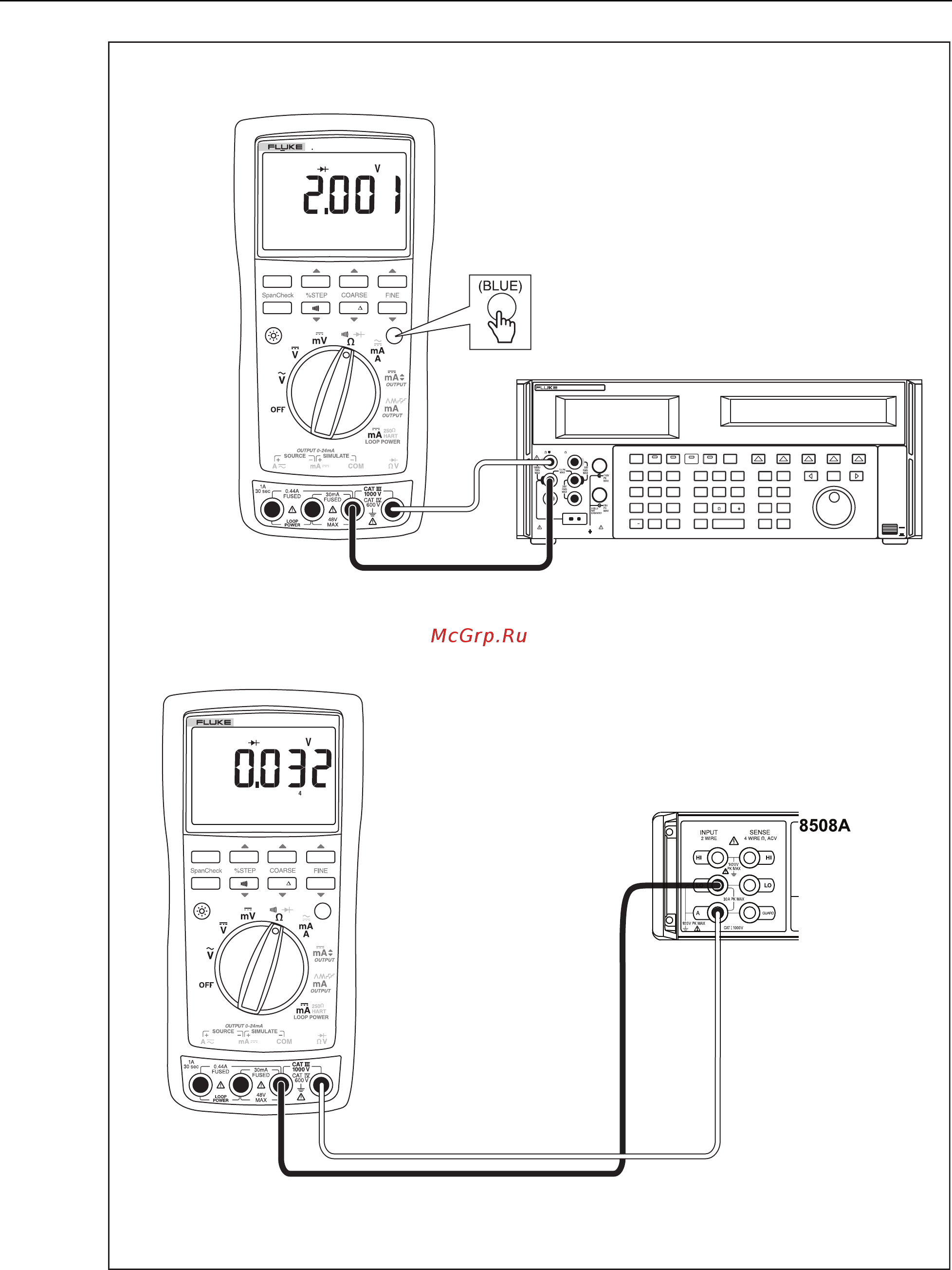 Fluke 789 [22/44] Calibration manual