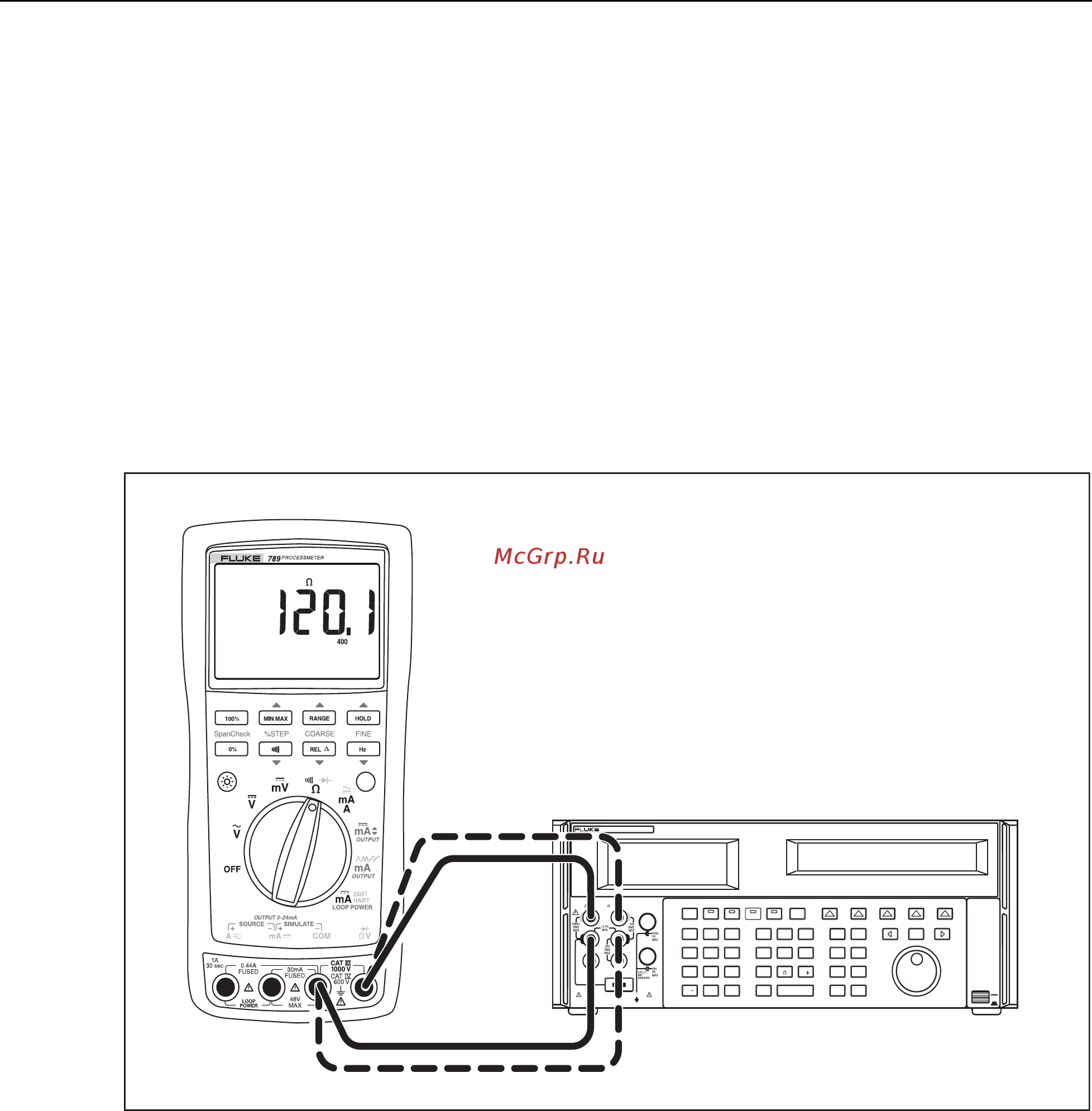 Fluke 787B [24/44] Resistance measurement test