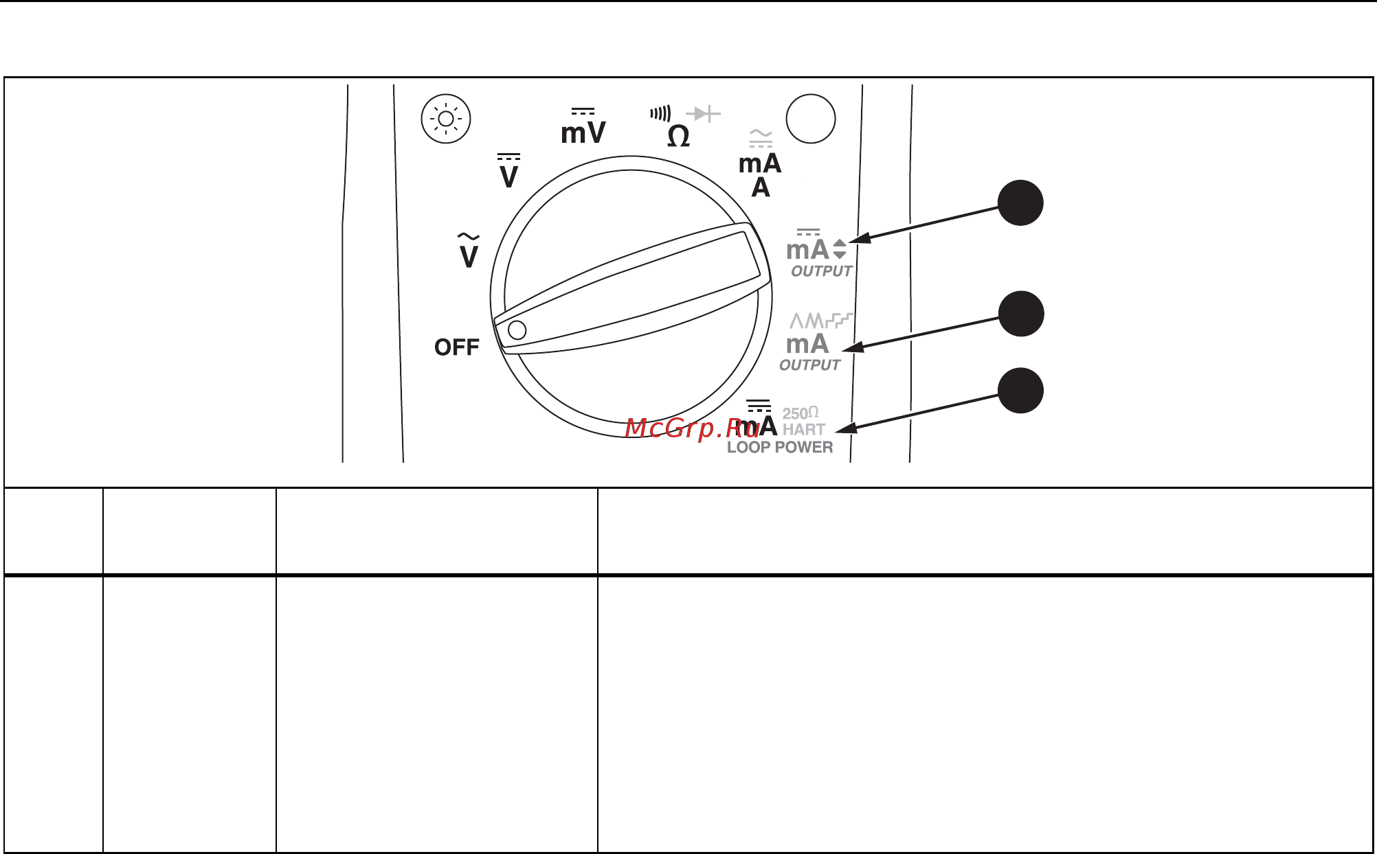 Fluke 787B [15/50] Processmeter