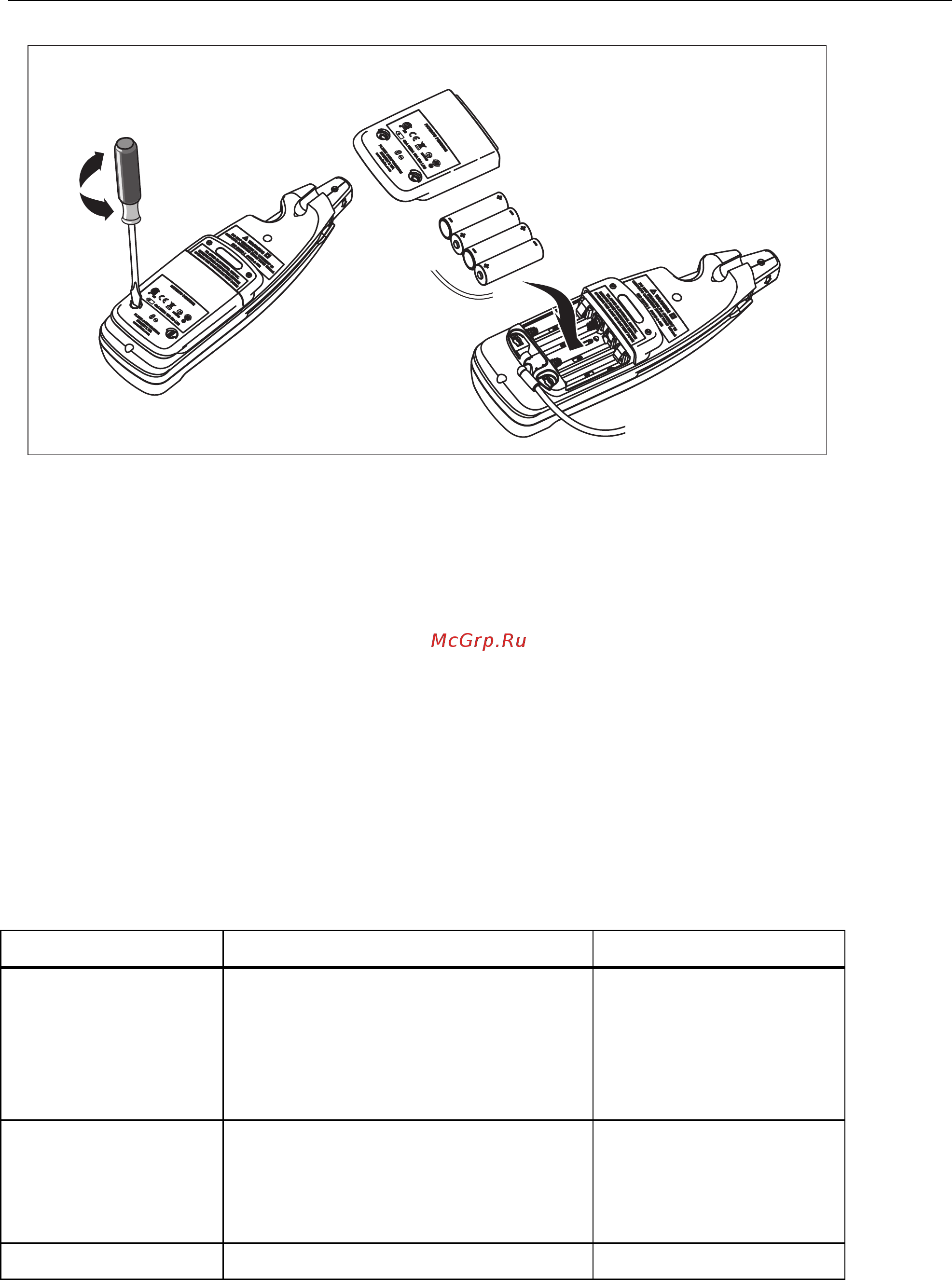 Fluke 773 [17/26] Xw warning