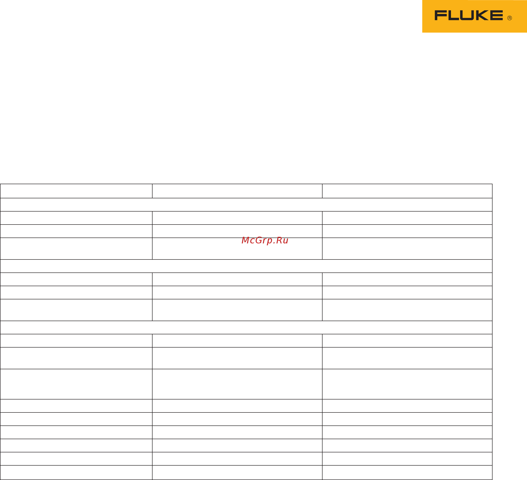 Fluke 705 [2/2] General speciﬁcations