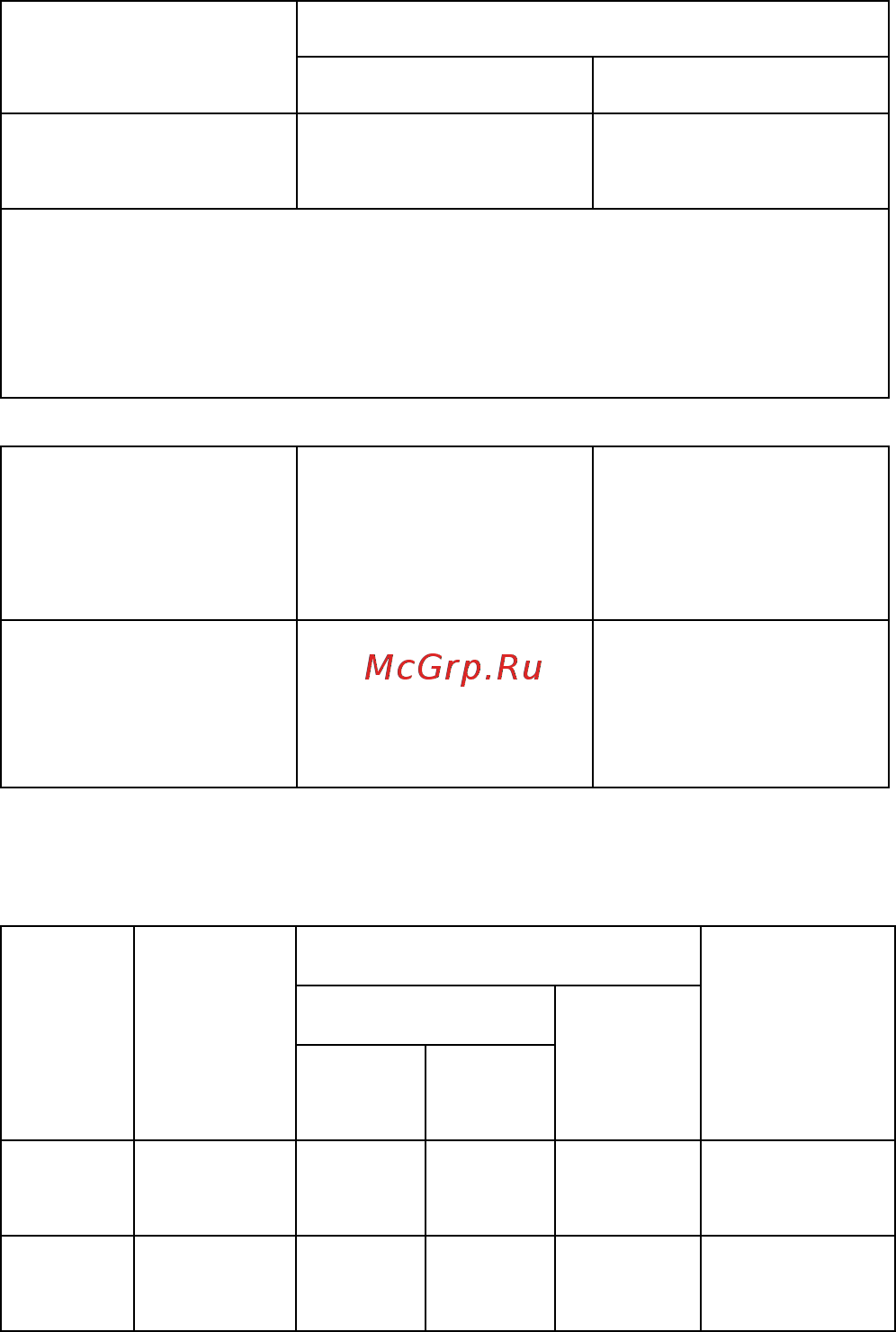 Fluke 712 [4/7] Instruction sheet supplement