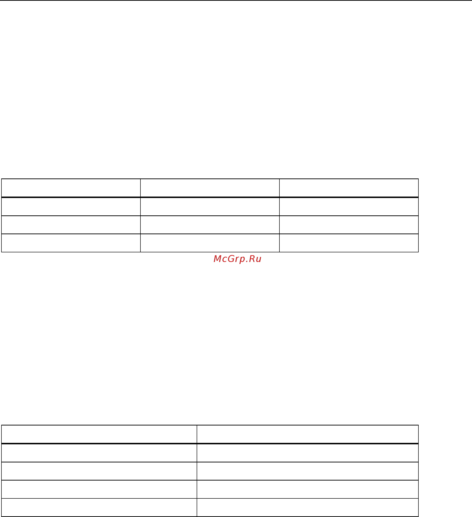 Fluke 712 [41/100] Verification v1 through v1