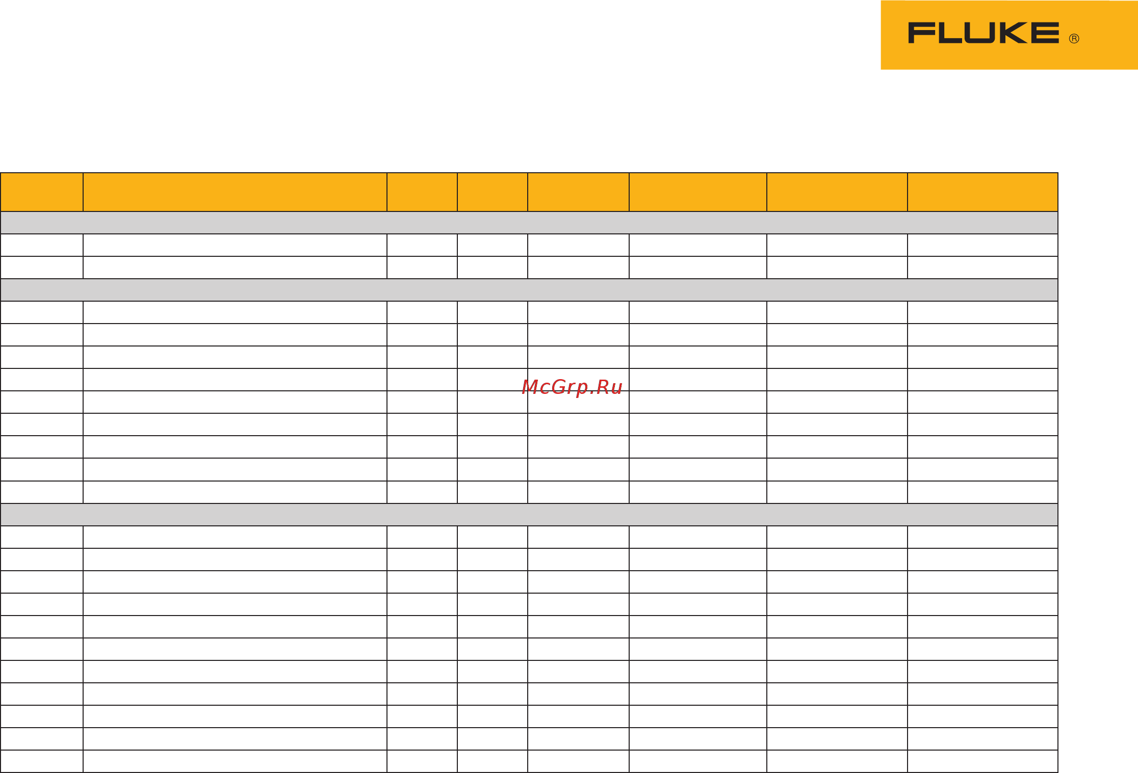 Fluke 754 [11/12] Pressure module specifications cont