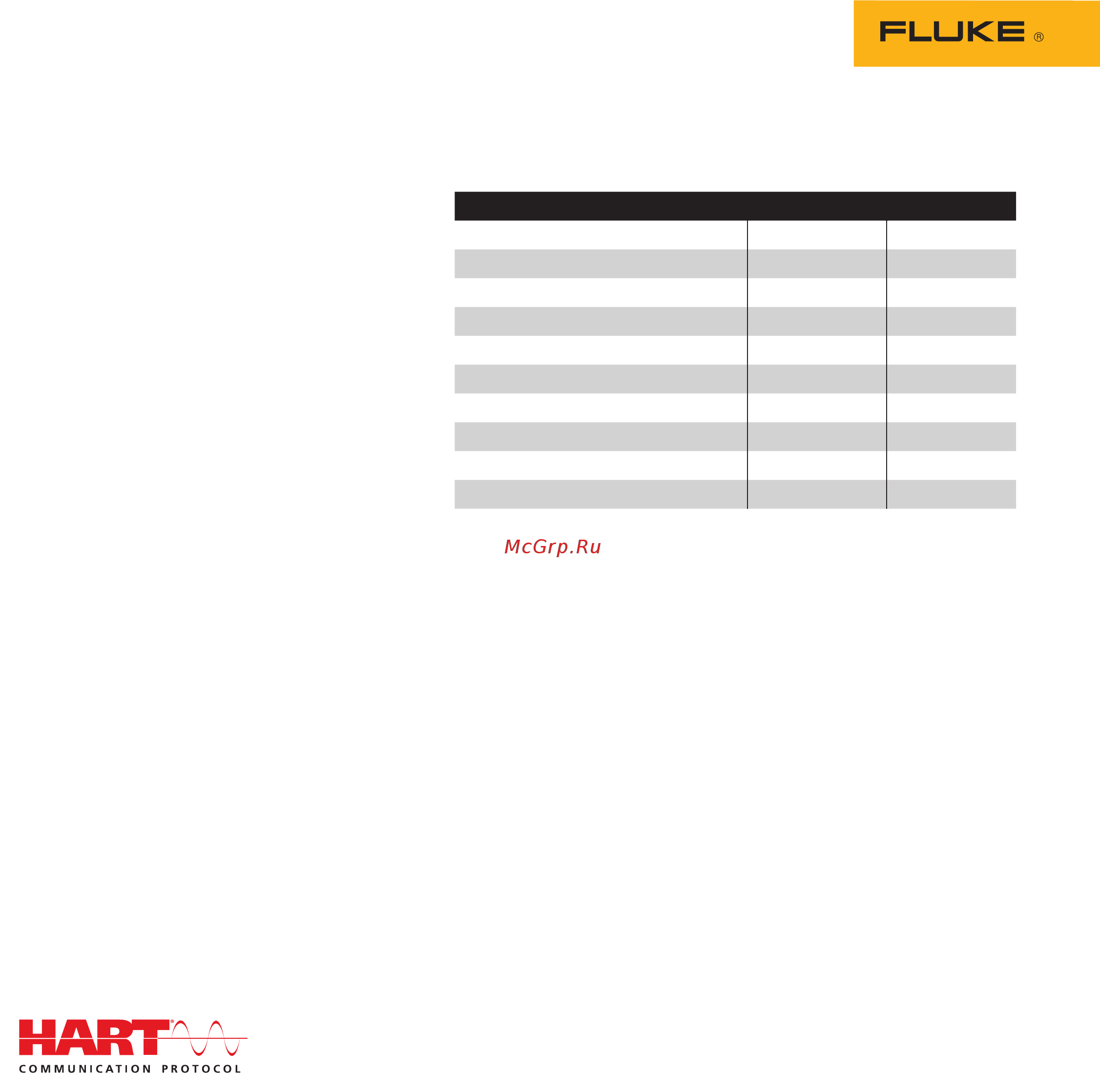 Fluke 754 [3/12] Fluke 750 series documenting process calibrators calibrators as versatile as you are