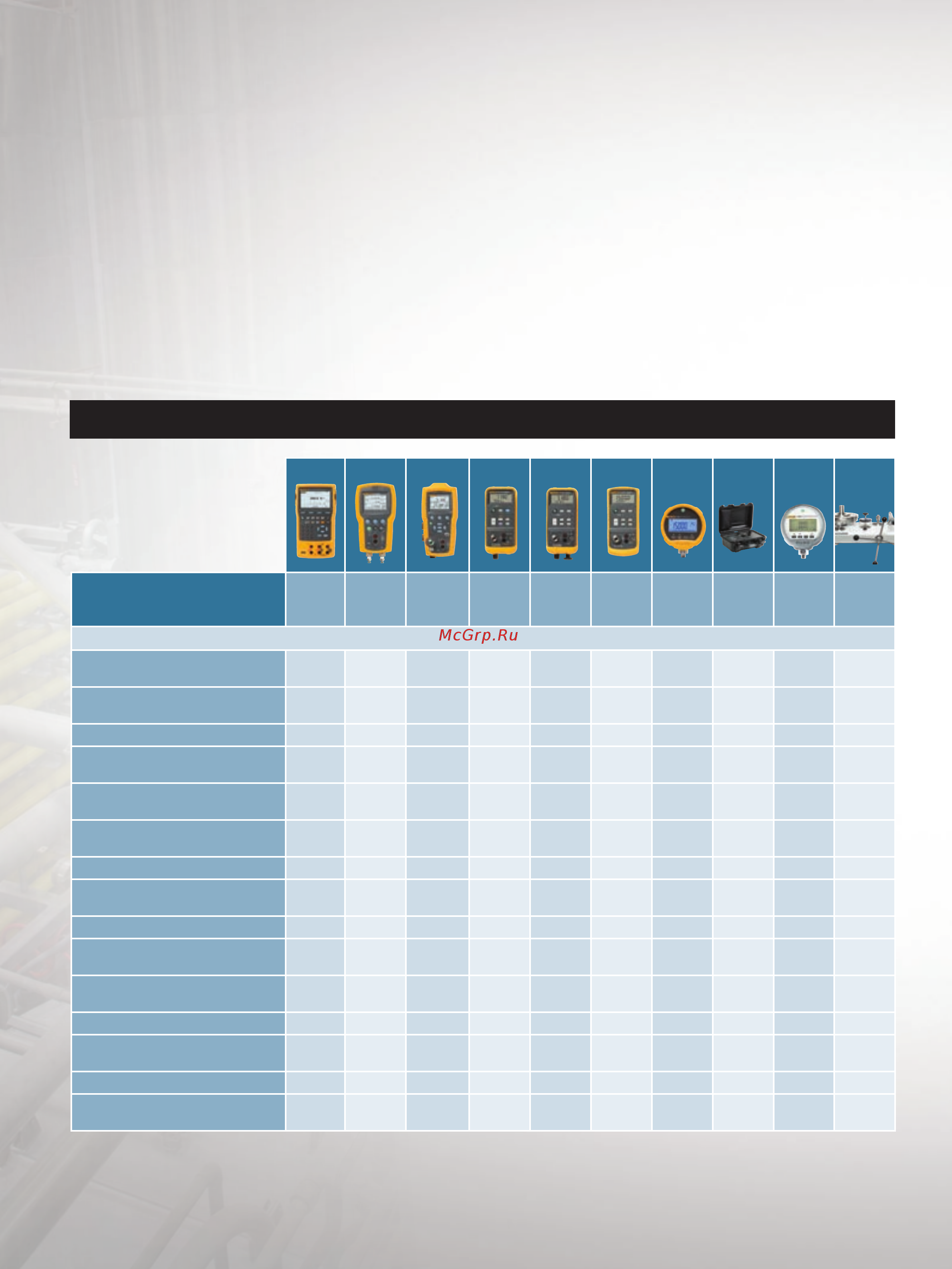 Fluke 754 [2/32] Application selection guide