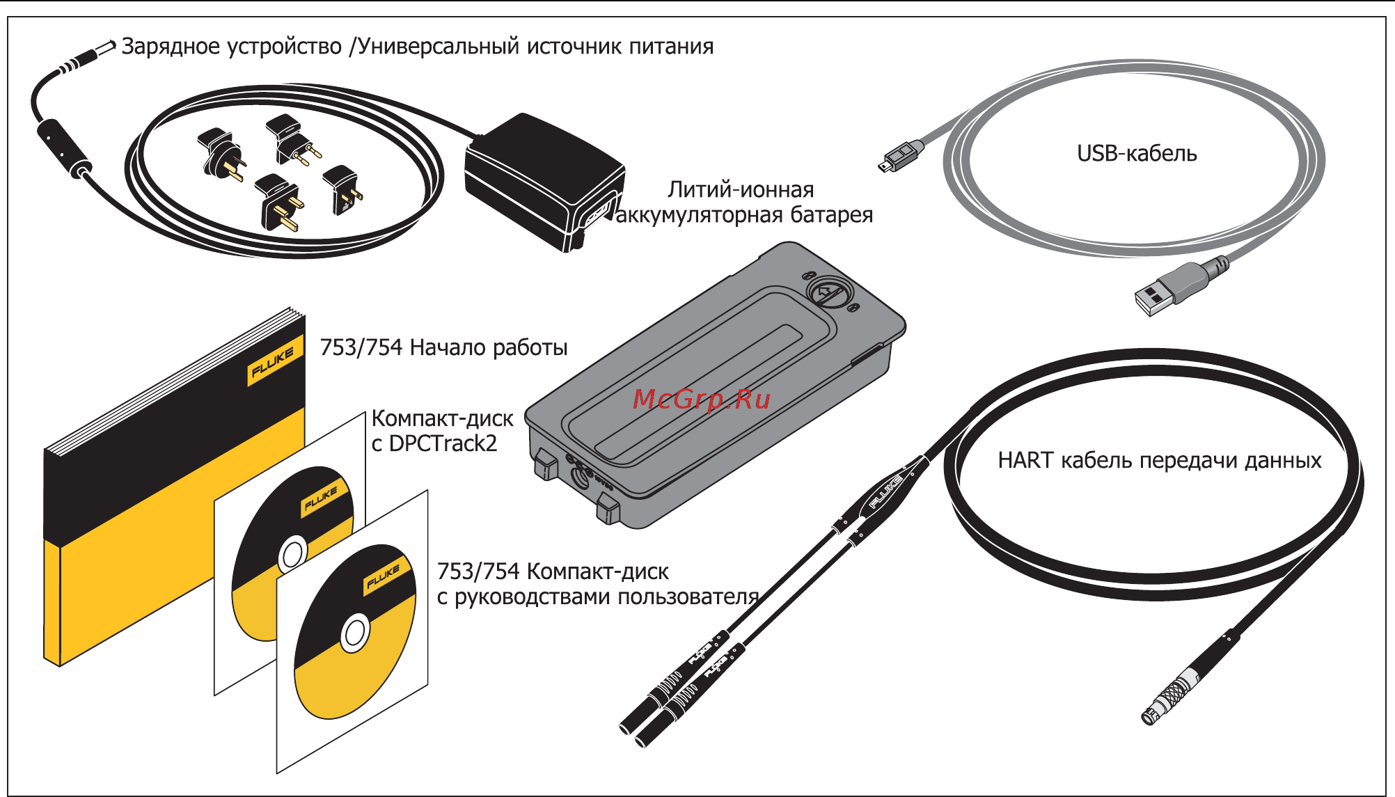 Fluke 753 Начало работы онлайн [9/16] 328997