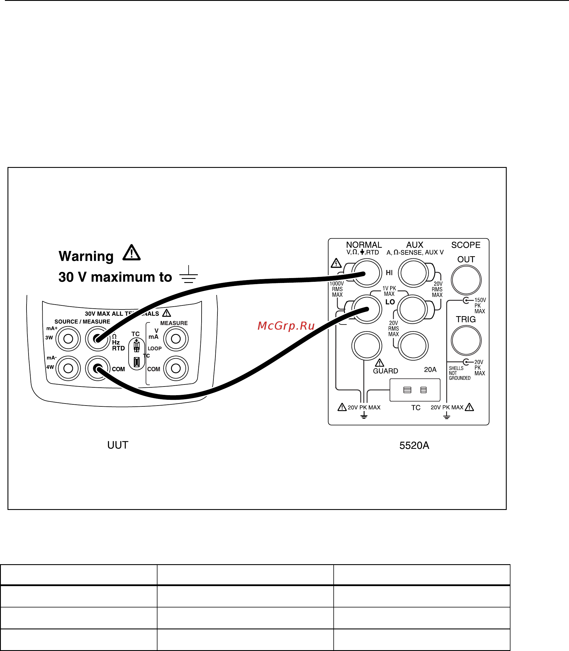 Fluke 726 [35/80] Lower display mv tc measurement tests