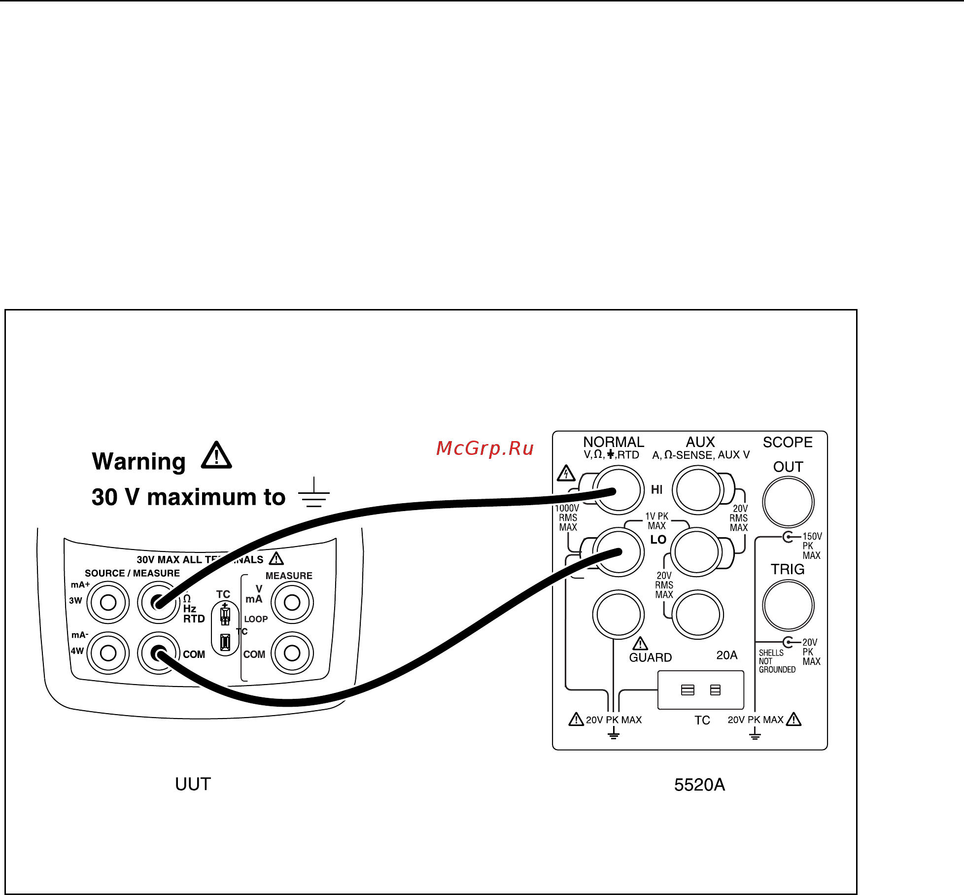 Fluke 726 [39/80] Lower display frequency measurement test 725 and 726