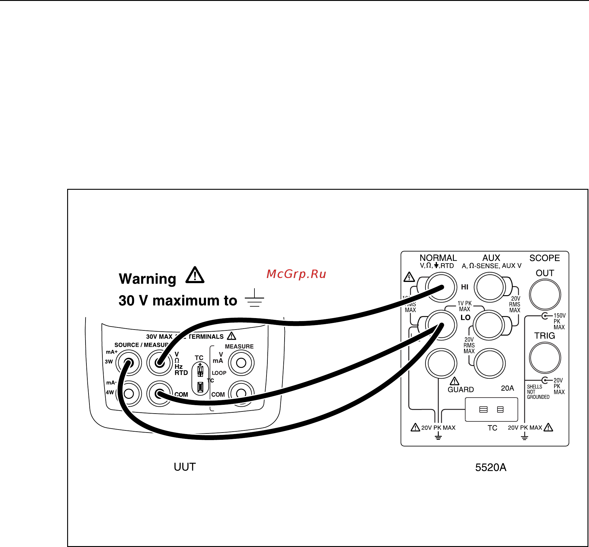 Fluke 726 [42/80] Lower display 3 wire rtd measurement