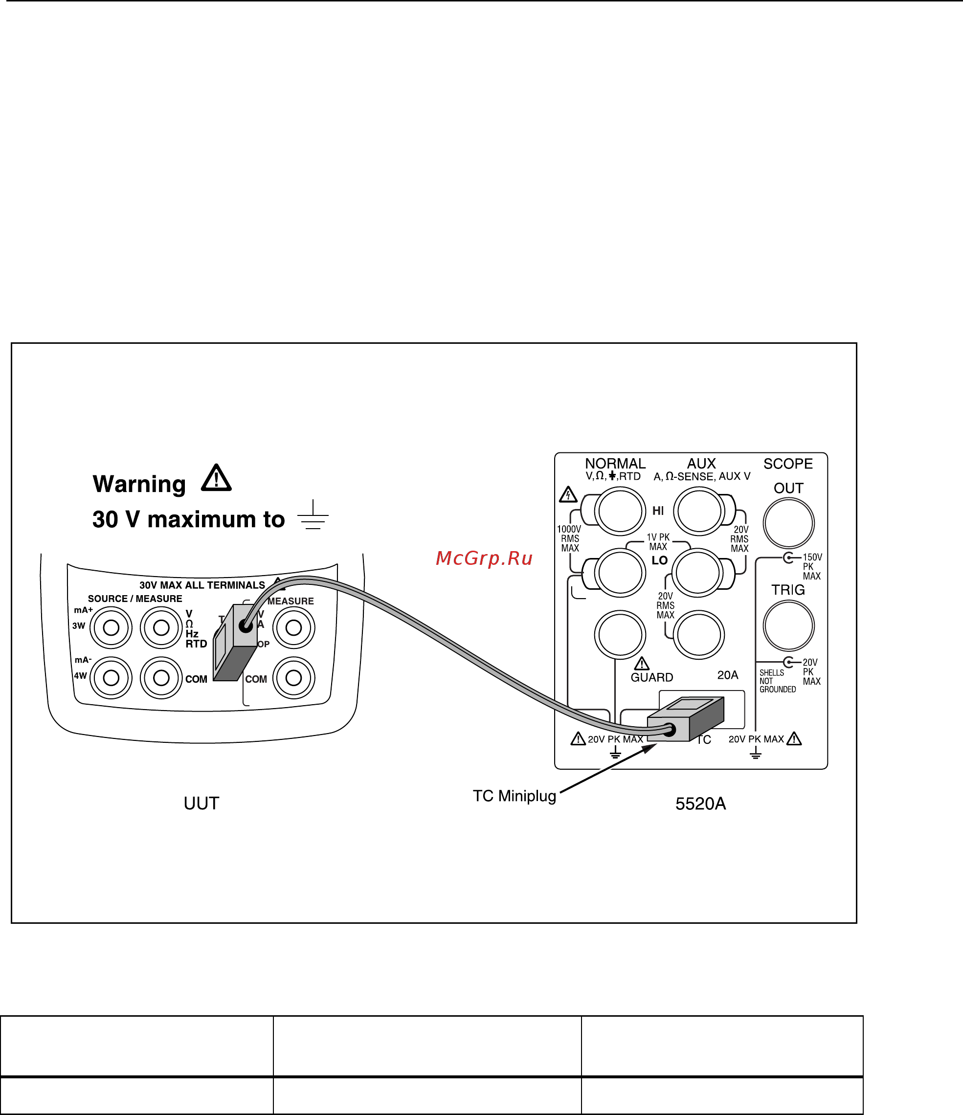 Fluke 726 [43/80] Lower display thermocouple measurement tests