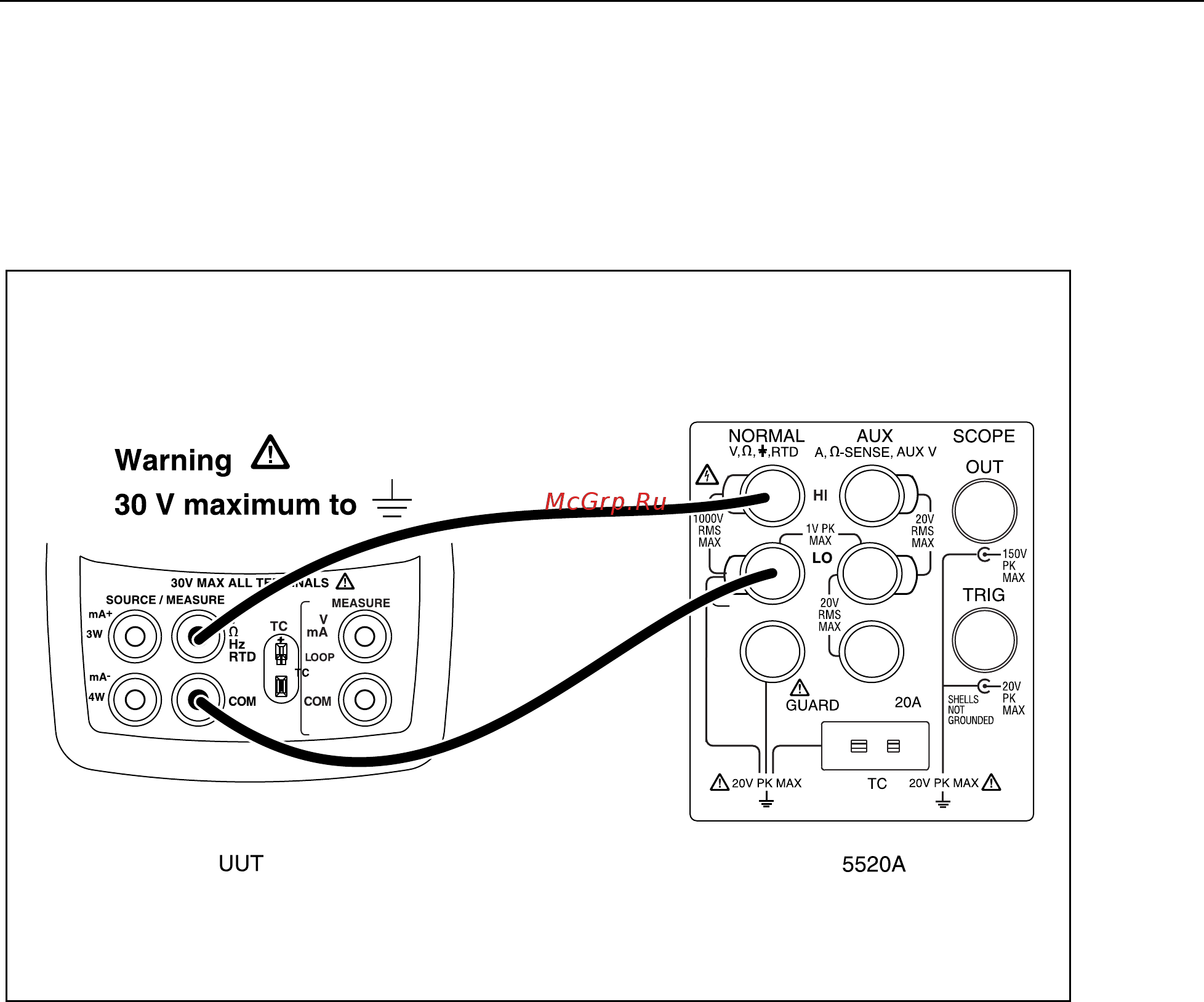 Fluke 726 [51/80] Calibration adjustment procedures 724 and 725 with v2 xx and lower firmware
