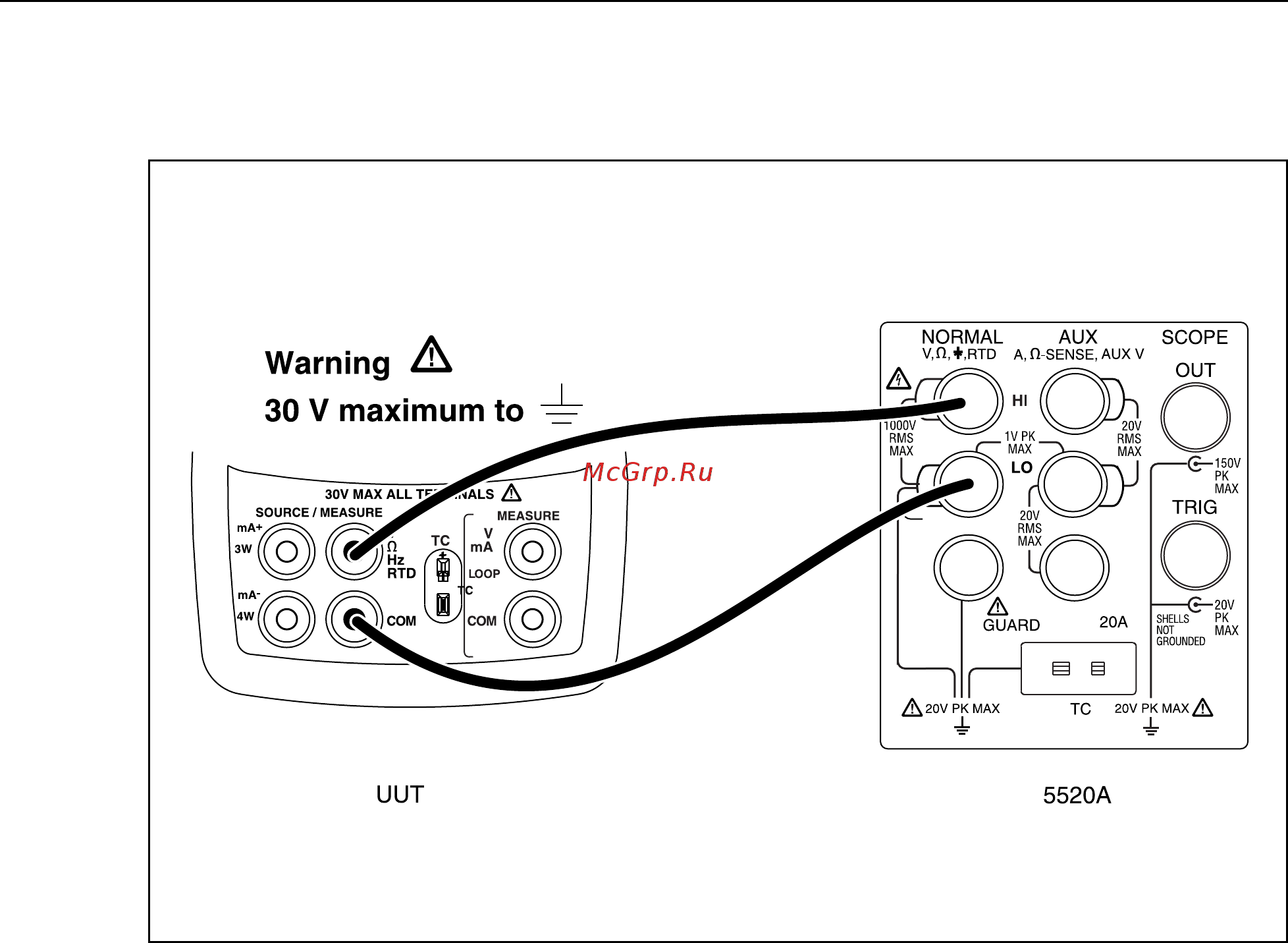 Fluke 726 [70/80] Calibrating voltage input