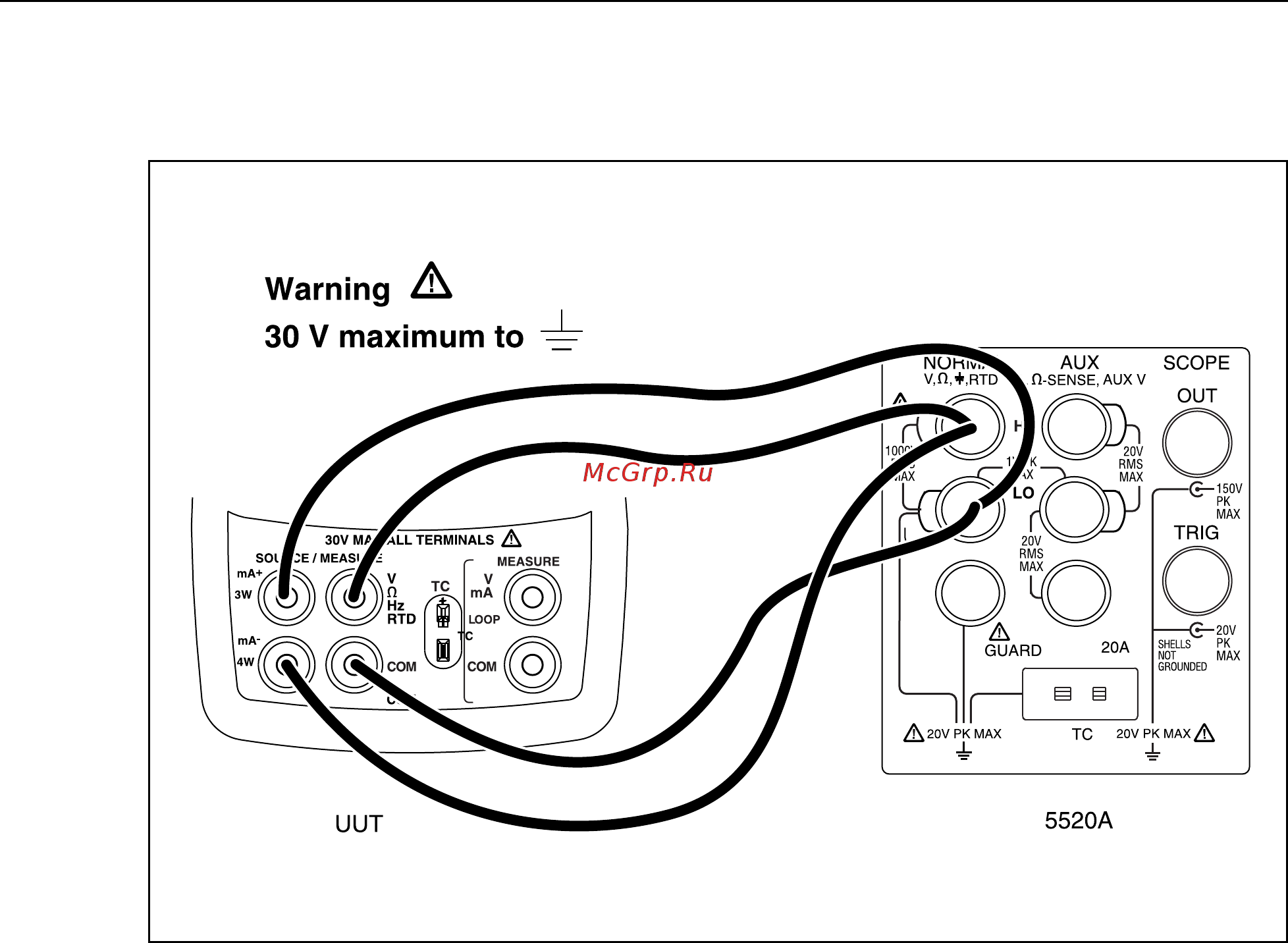 Fluke 726 [74/80] Calibrating ohms measure