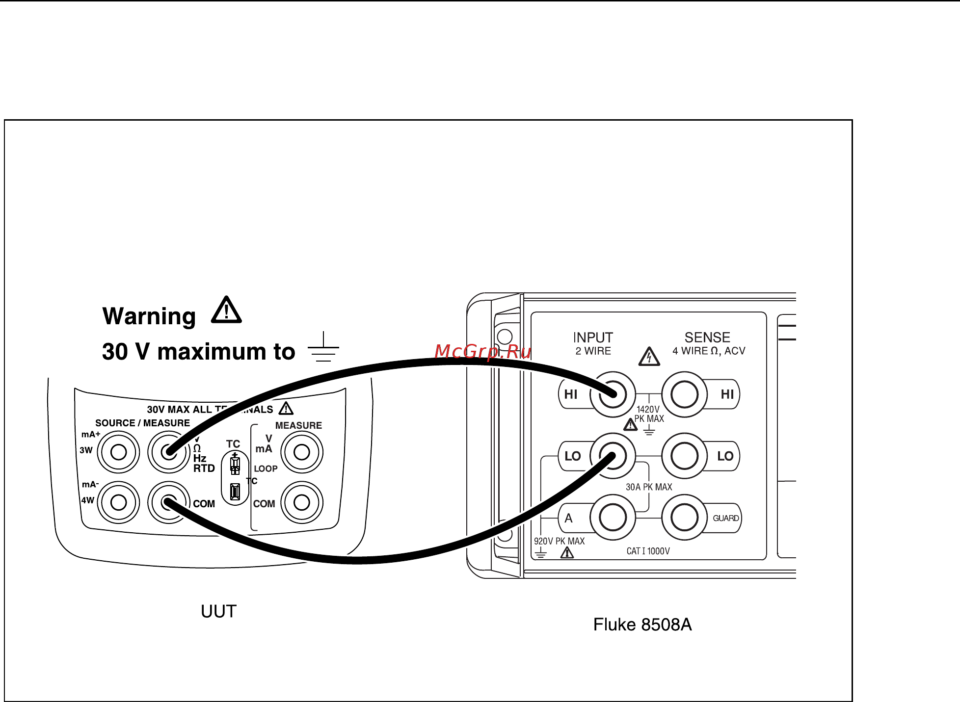 Fluke 726 [75/80] Calibrating thermocouple mv output