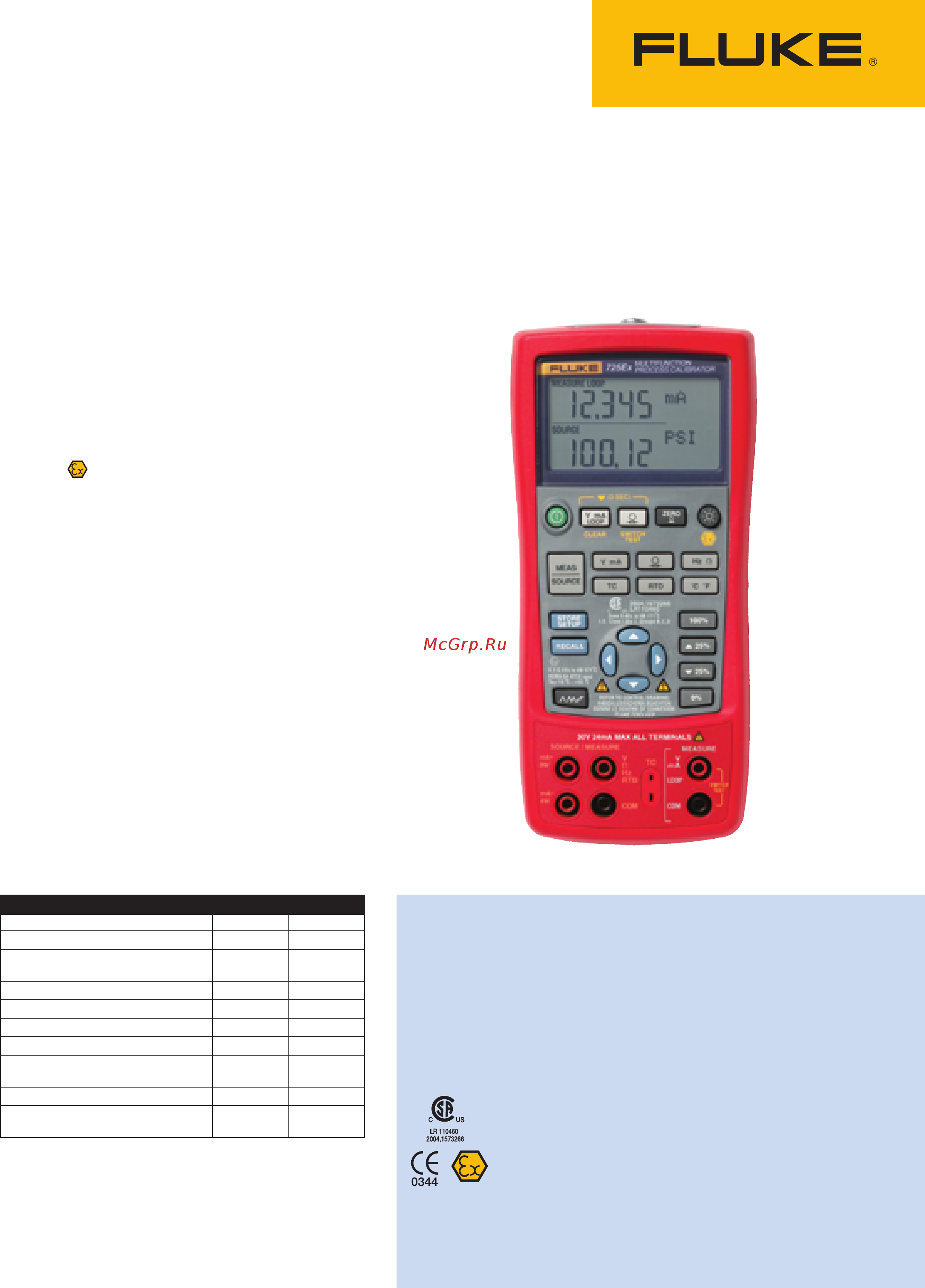 Fluke 725 ex Intrinsically Safe Multifunction Process Calibrator онлайн