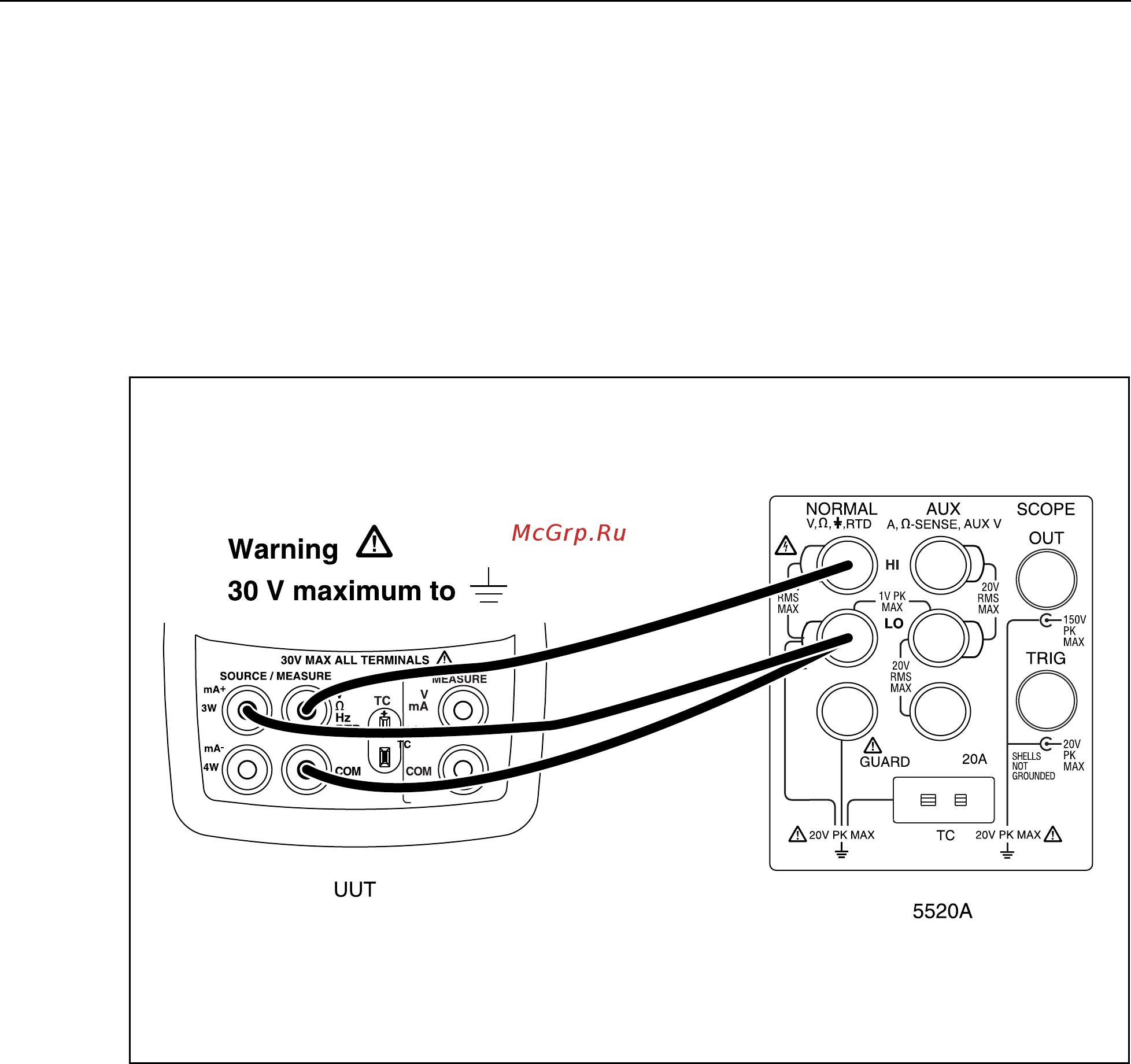 Fluke 725 ex [32/54] Lower display 3 wire rtd measurement