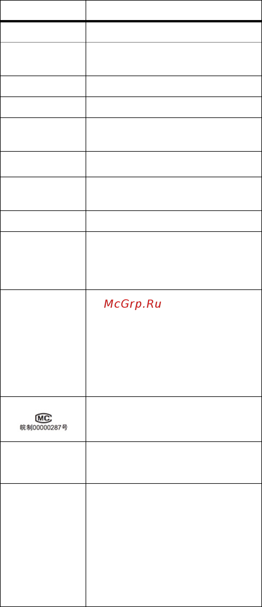 Fluke 729 FC [4/7] Символы