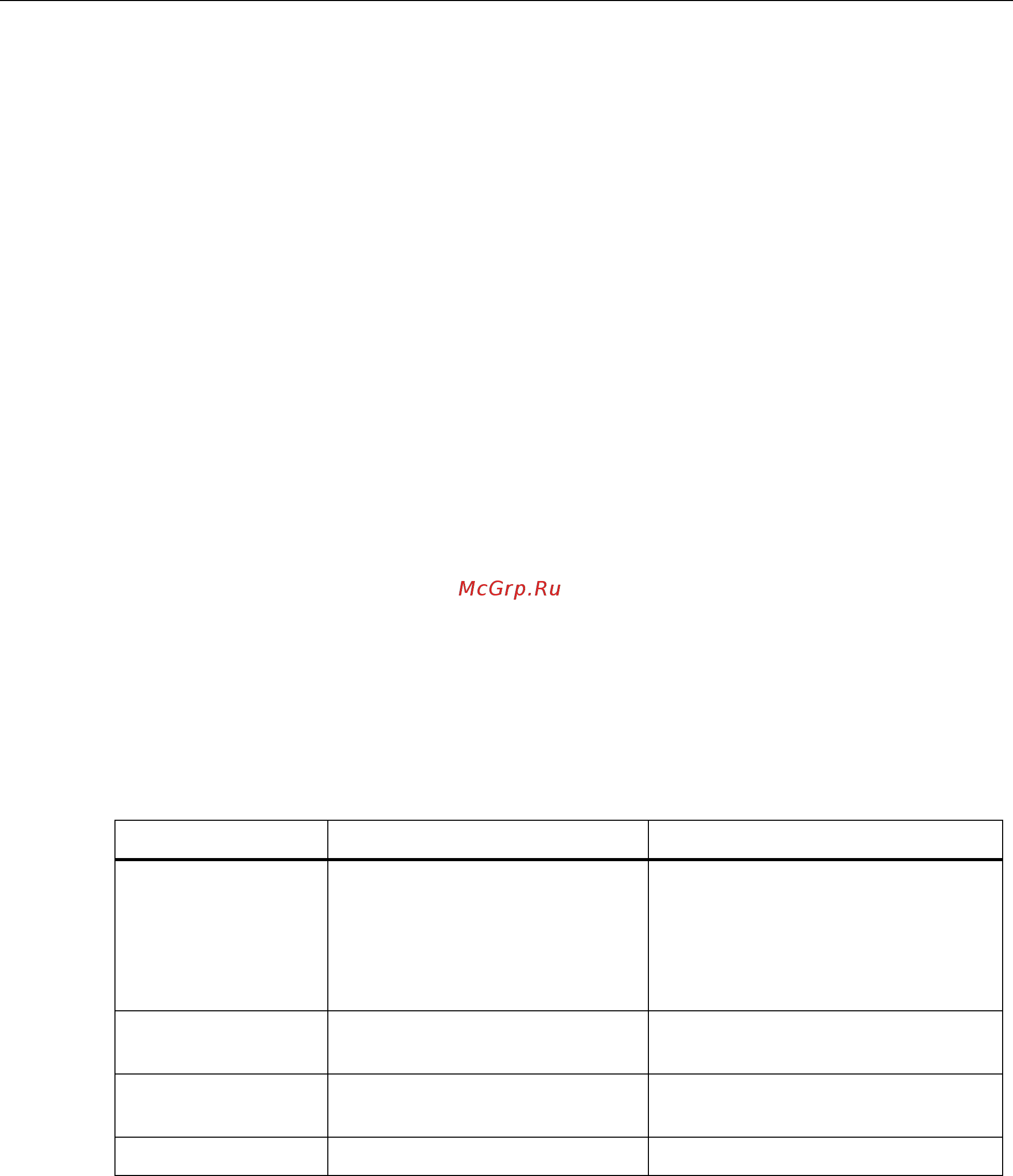 Fluke 729 [12/46] The equipment necessary for verification of the product is shown in table 2 if these instruments are not available you can replace them with other source and measure instruments that have the same the minimum specification requirements