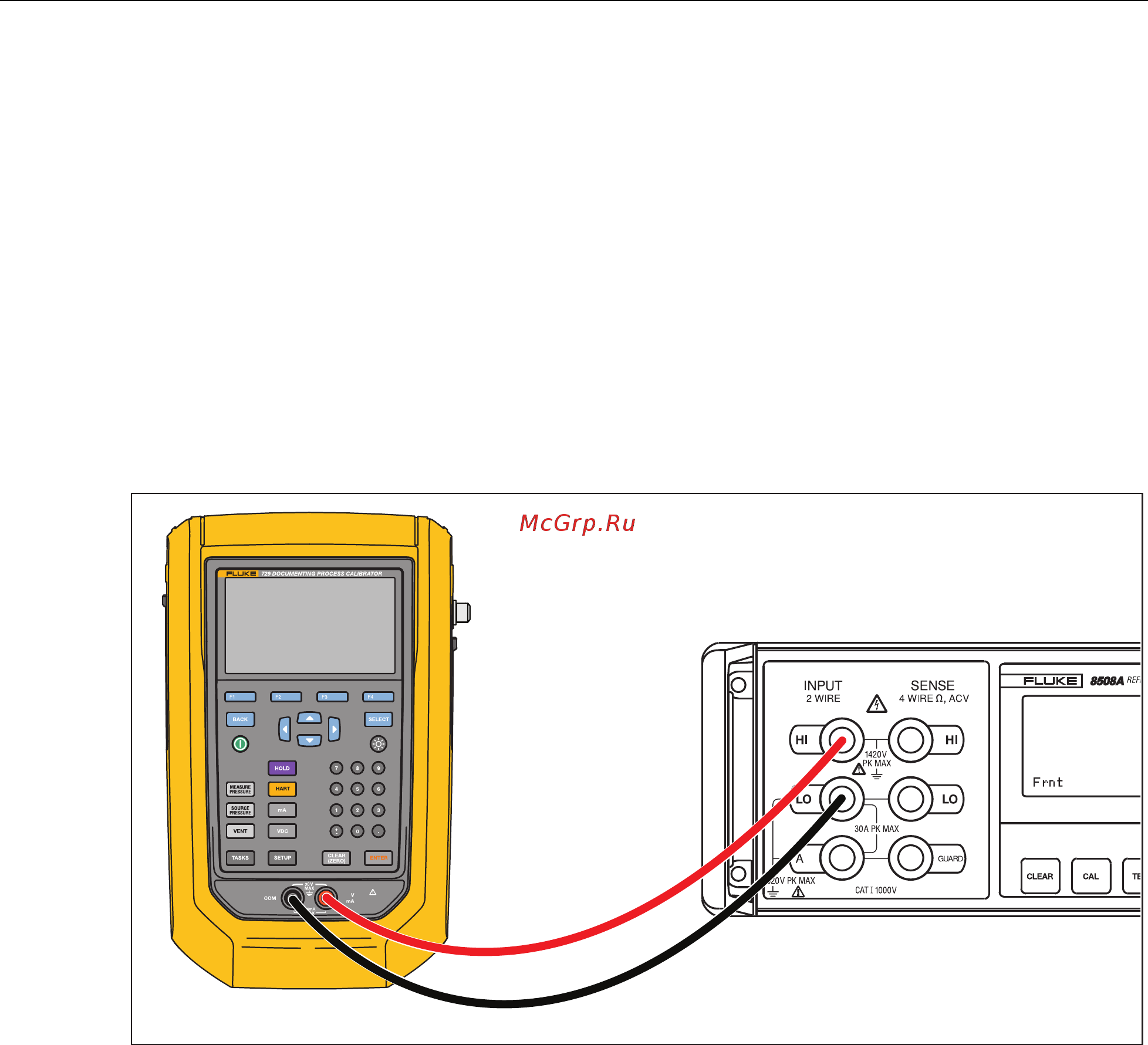 Fluke 729 [22/46] V loop power performance check
