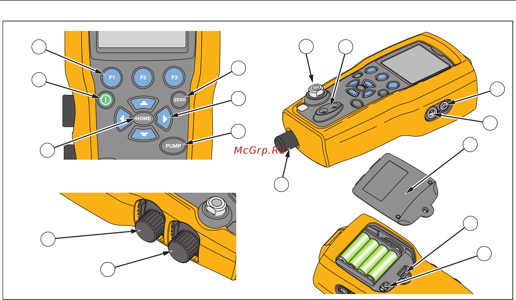 Fluke 719PRO [16/80] Pro руководство пользователя