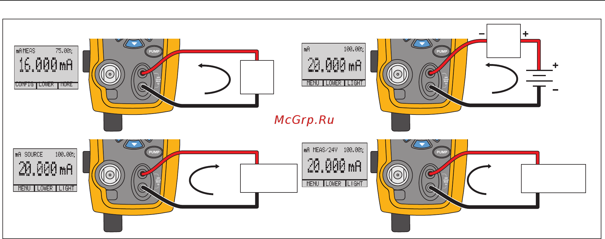 Fluke 719PRO [33/80] Pressure calibrator измерение и формирование тока от 4 ма до 20 ма