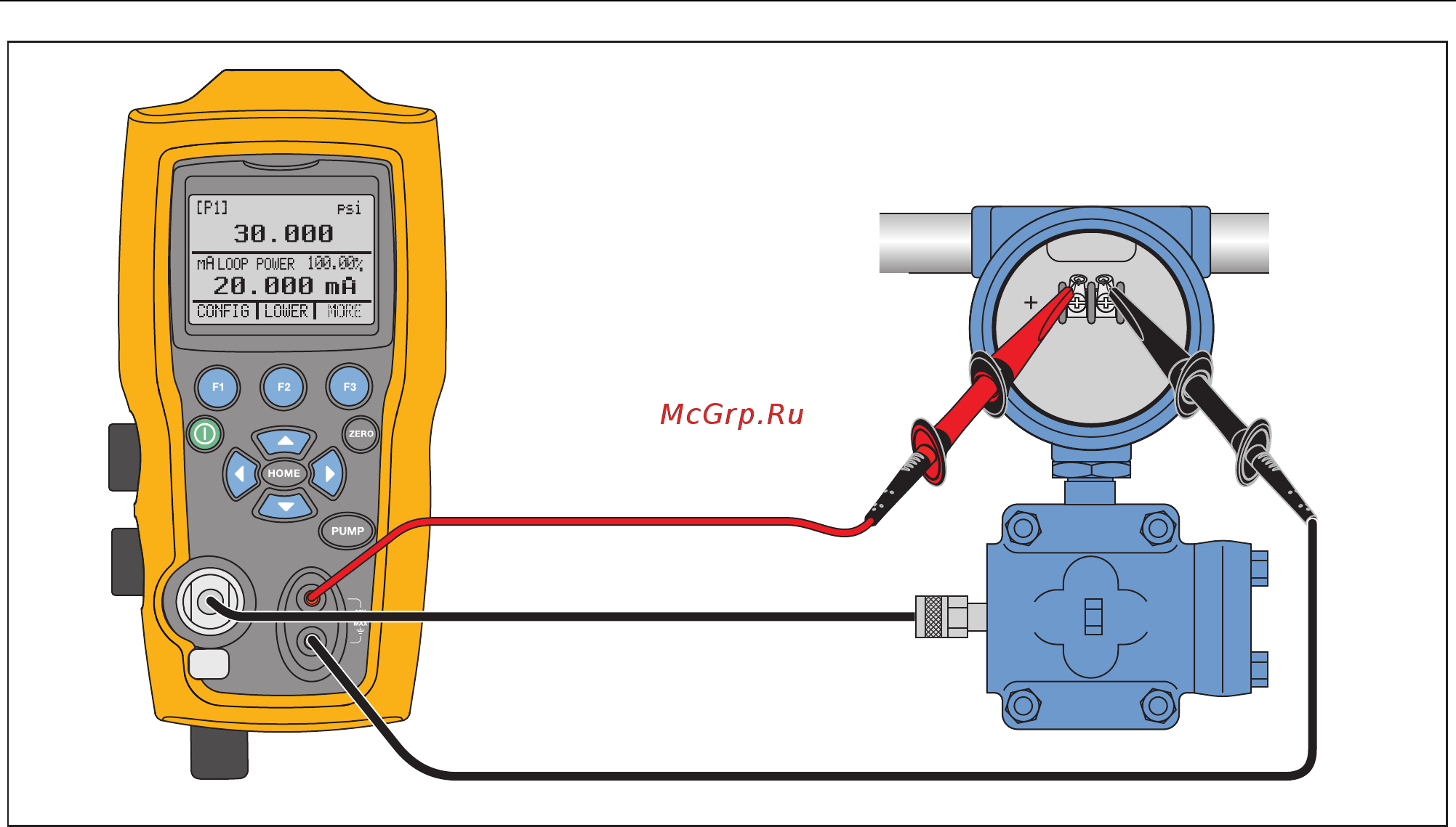 Fluke 719PRO Руководство по эксплуатации онлайн [41/80] 698330