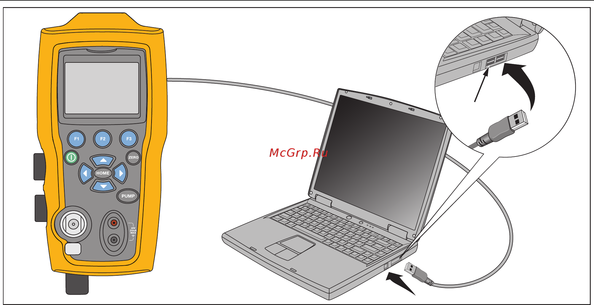 Fluke 719PRO Руководство по эксплуатации онлайн [50/80] 698330